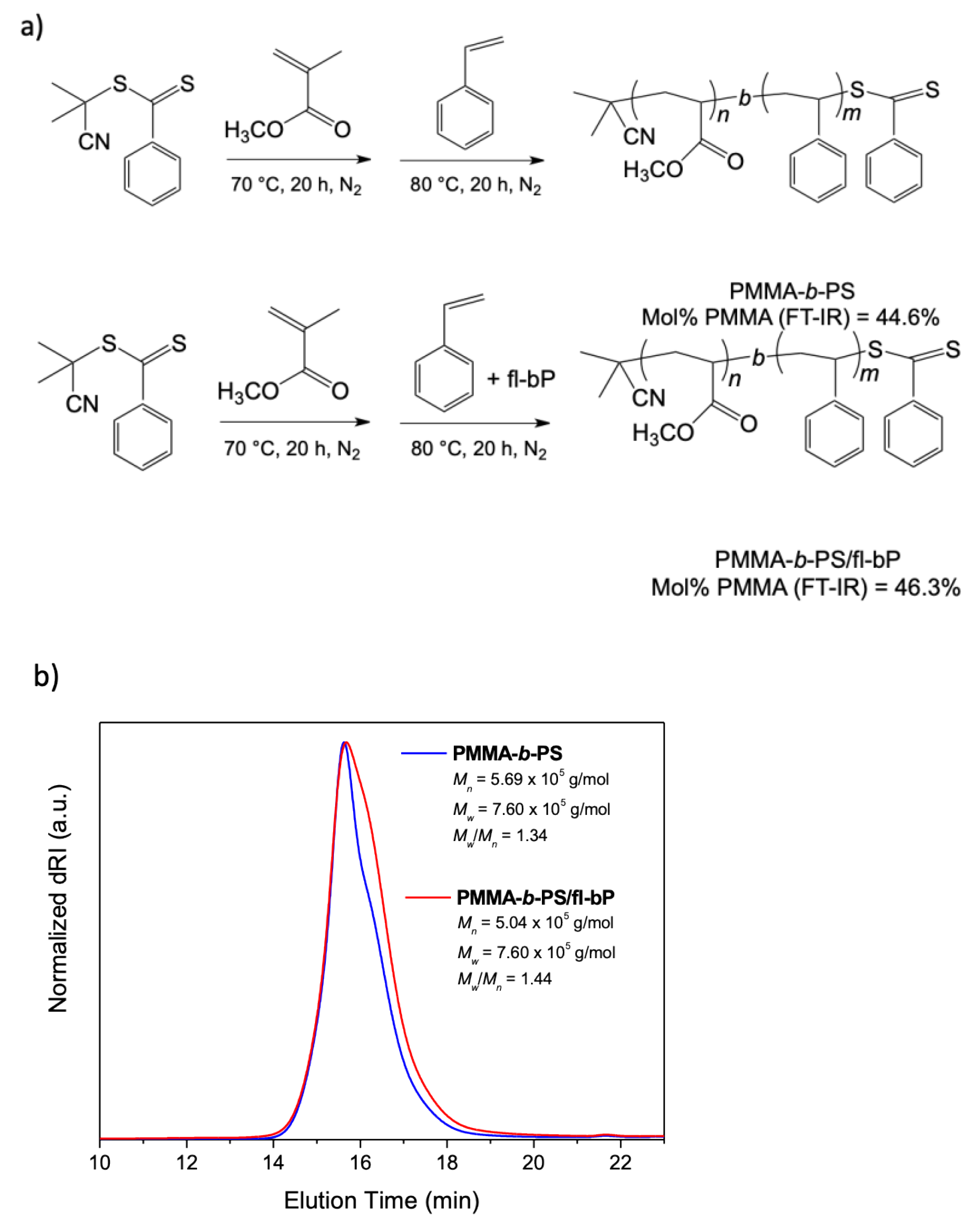Nanomaterials 11 01996 g011