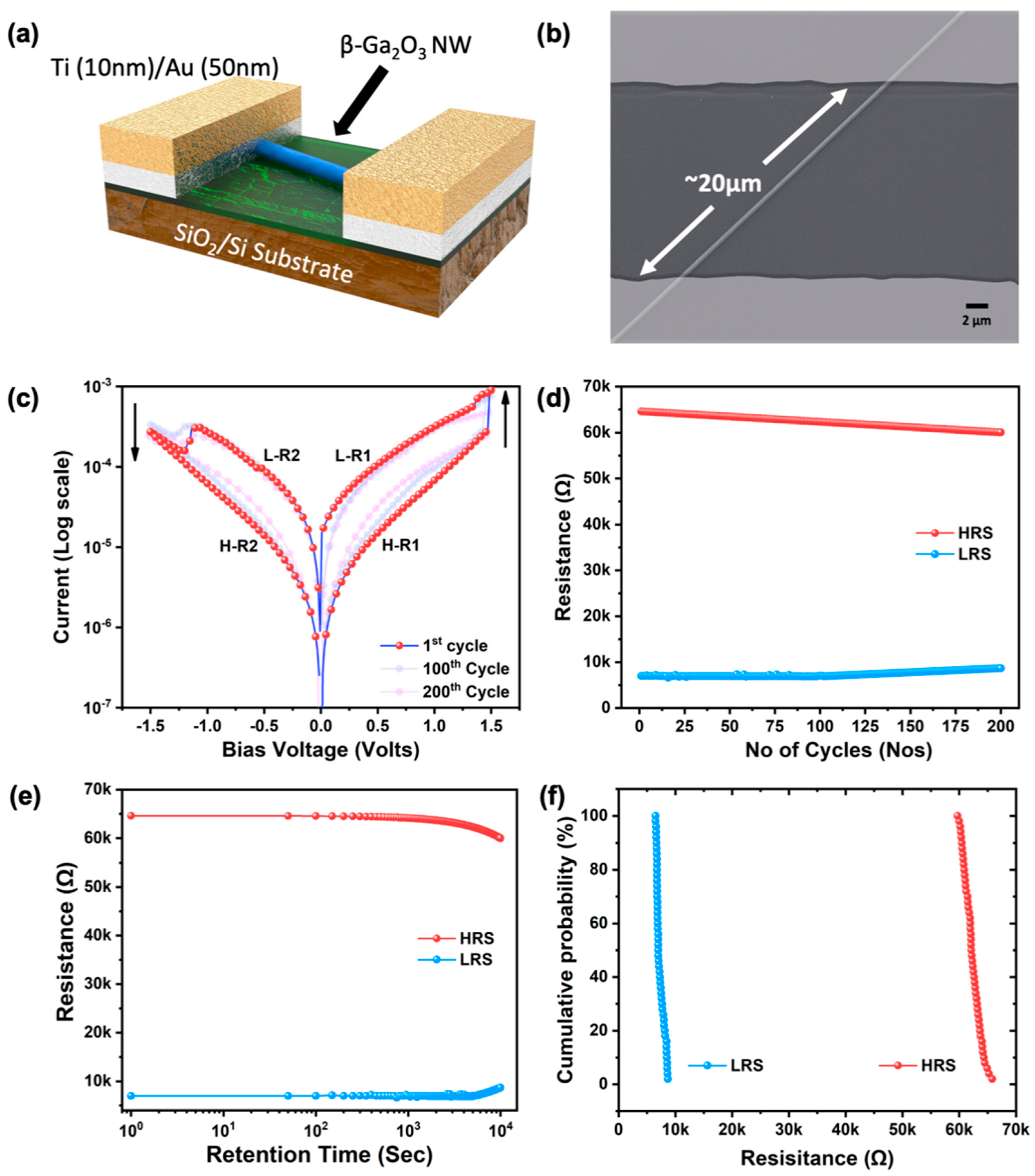 Nanomaterials 11 02013 g006 Nanomaterials 11 02013 g006