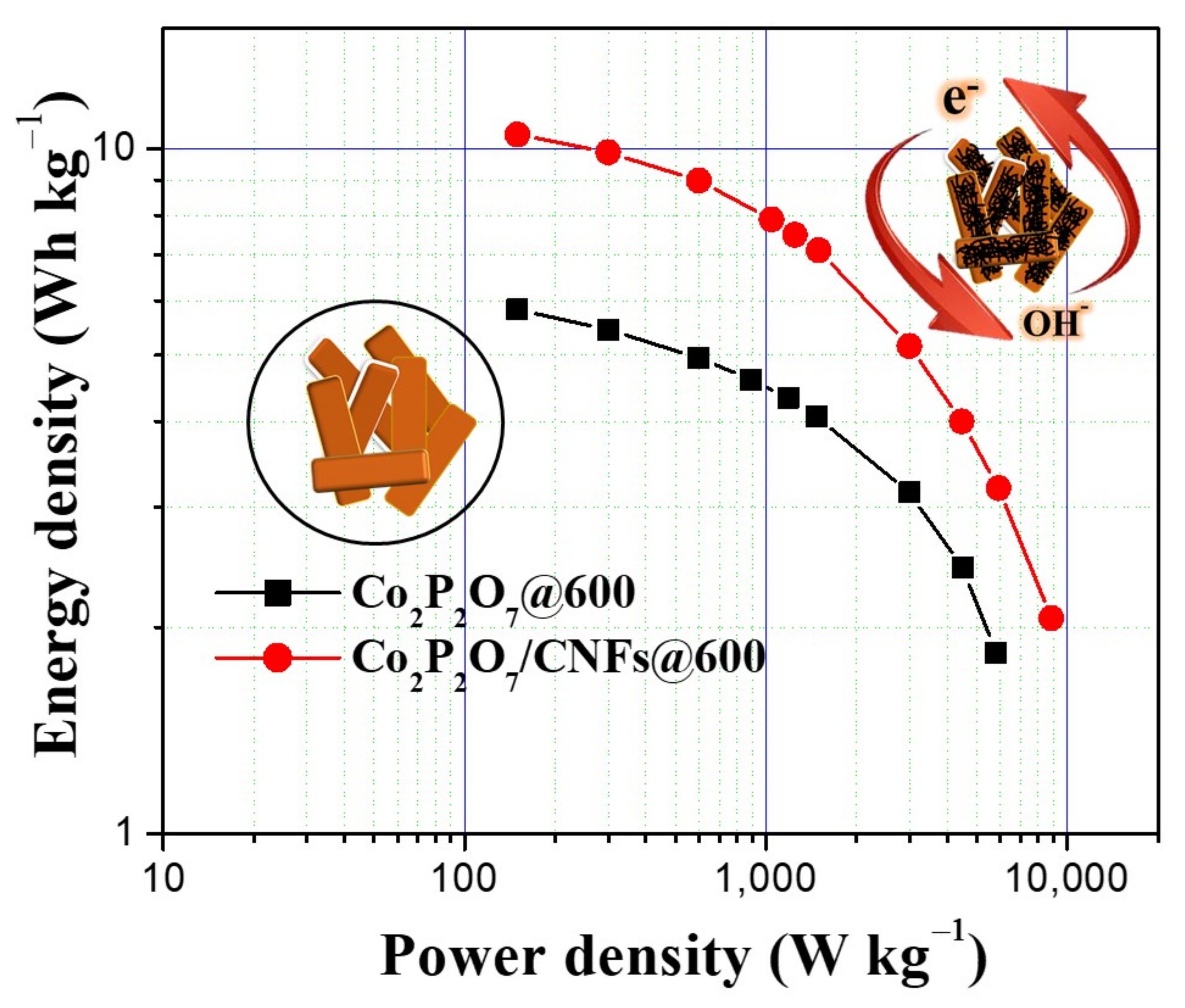 Nanomaterials 11 02015 g013