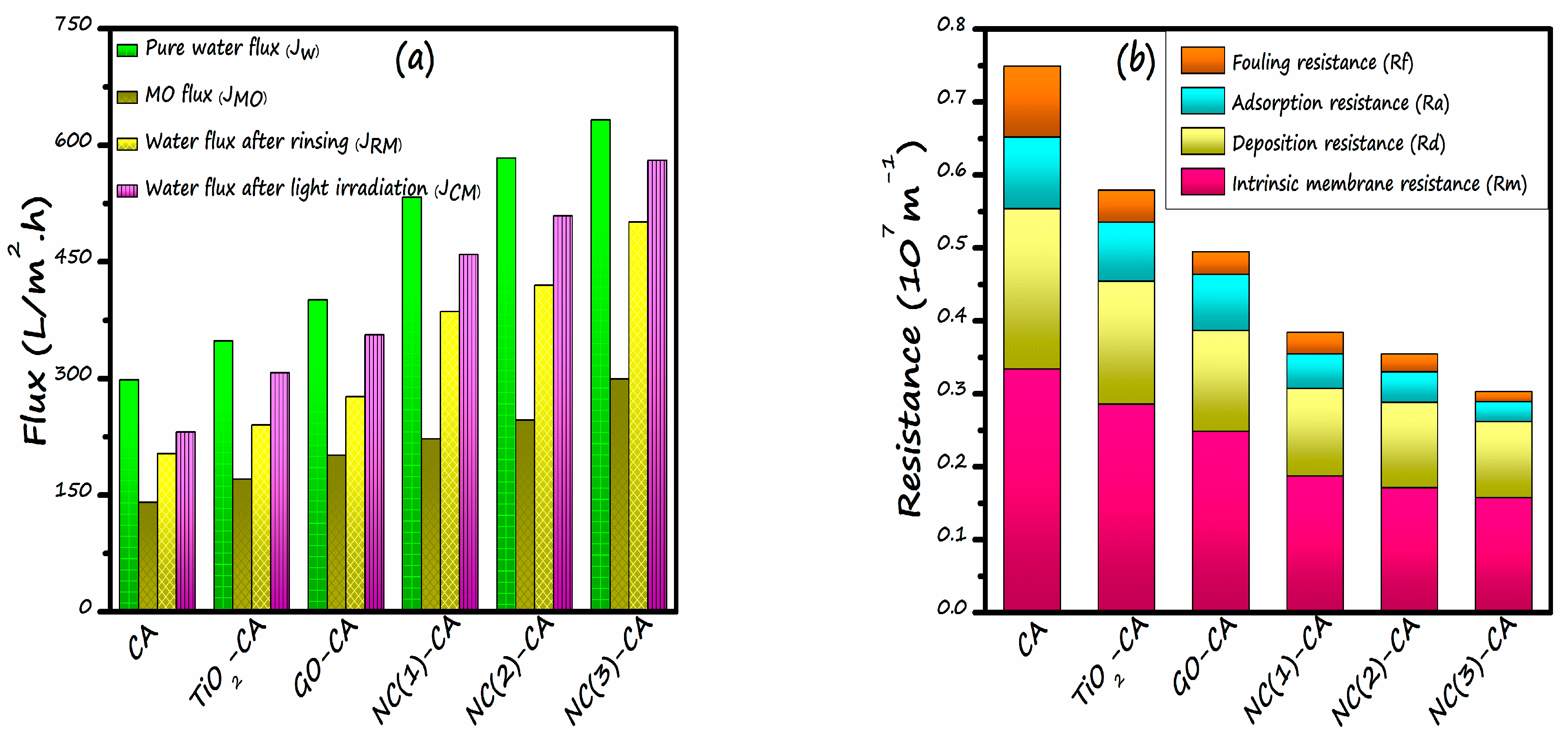 Nanomaterials 11 02021 g013