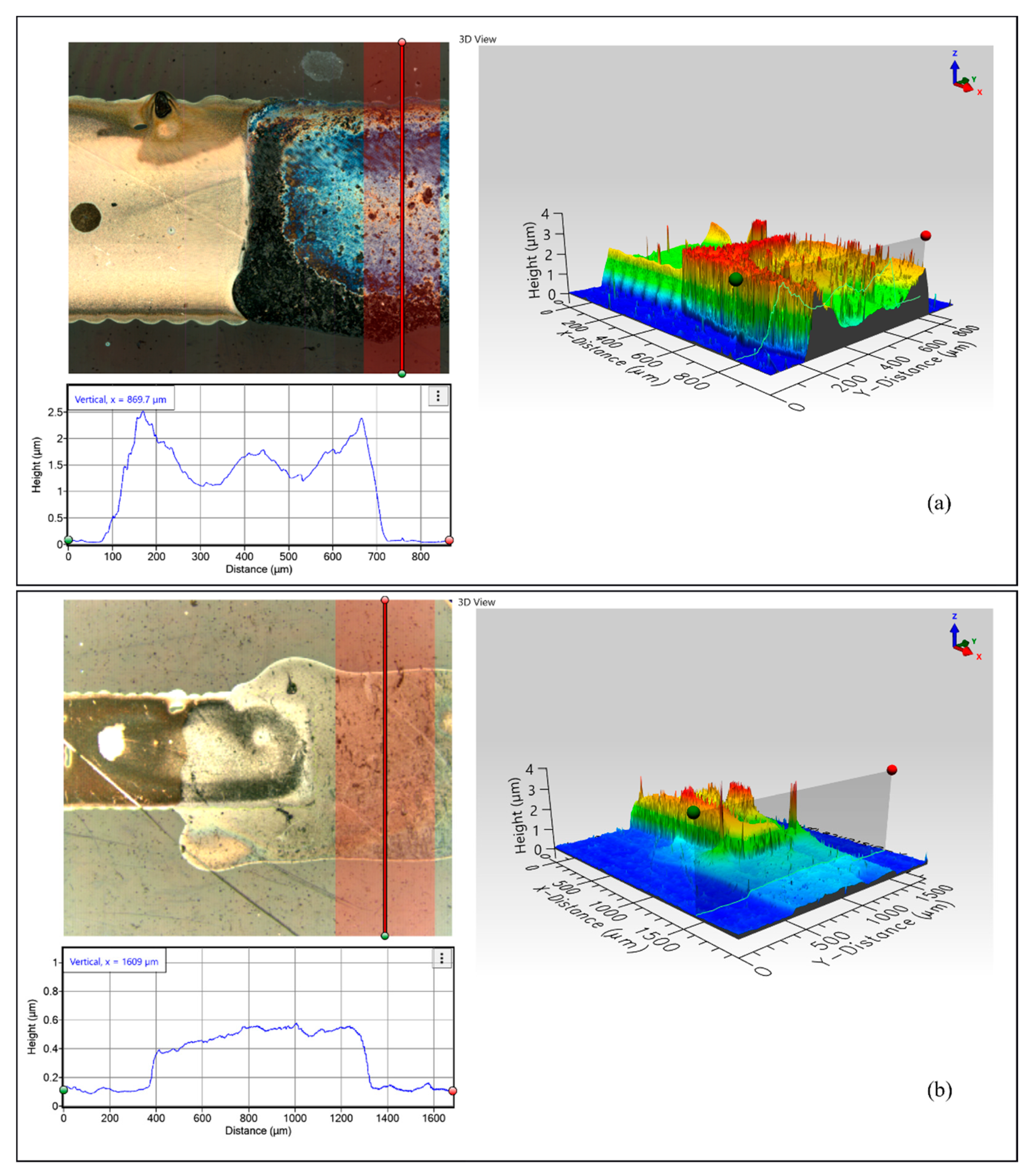 Nanomaterials 11 02025 g008