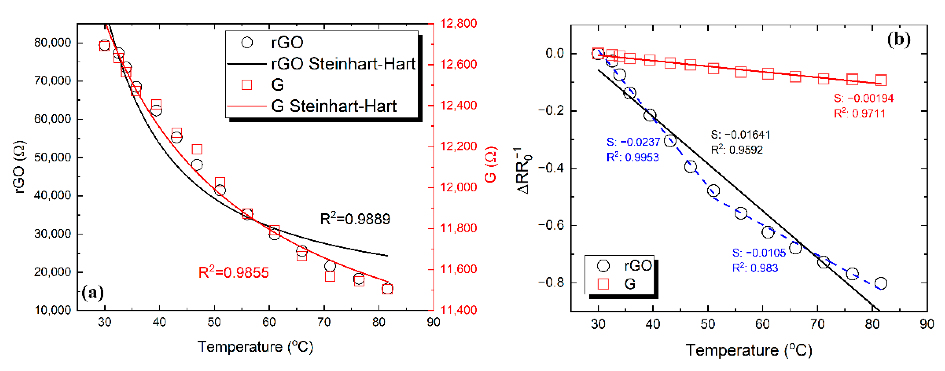 Nanomaterials 11 02025 g011