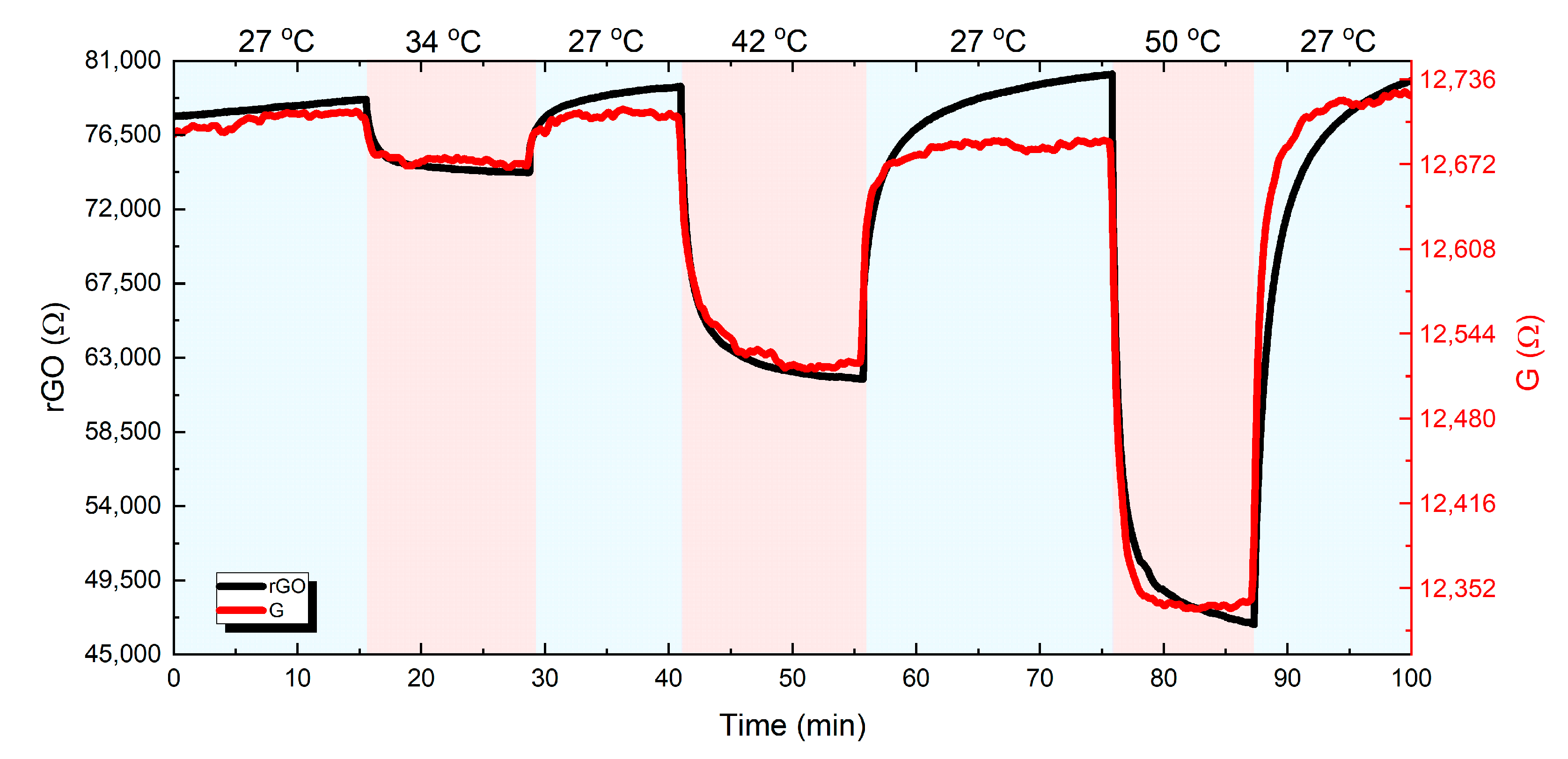 Nanomaterials 11 02025 g012