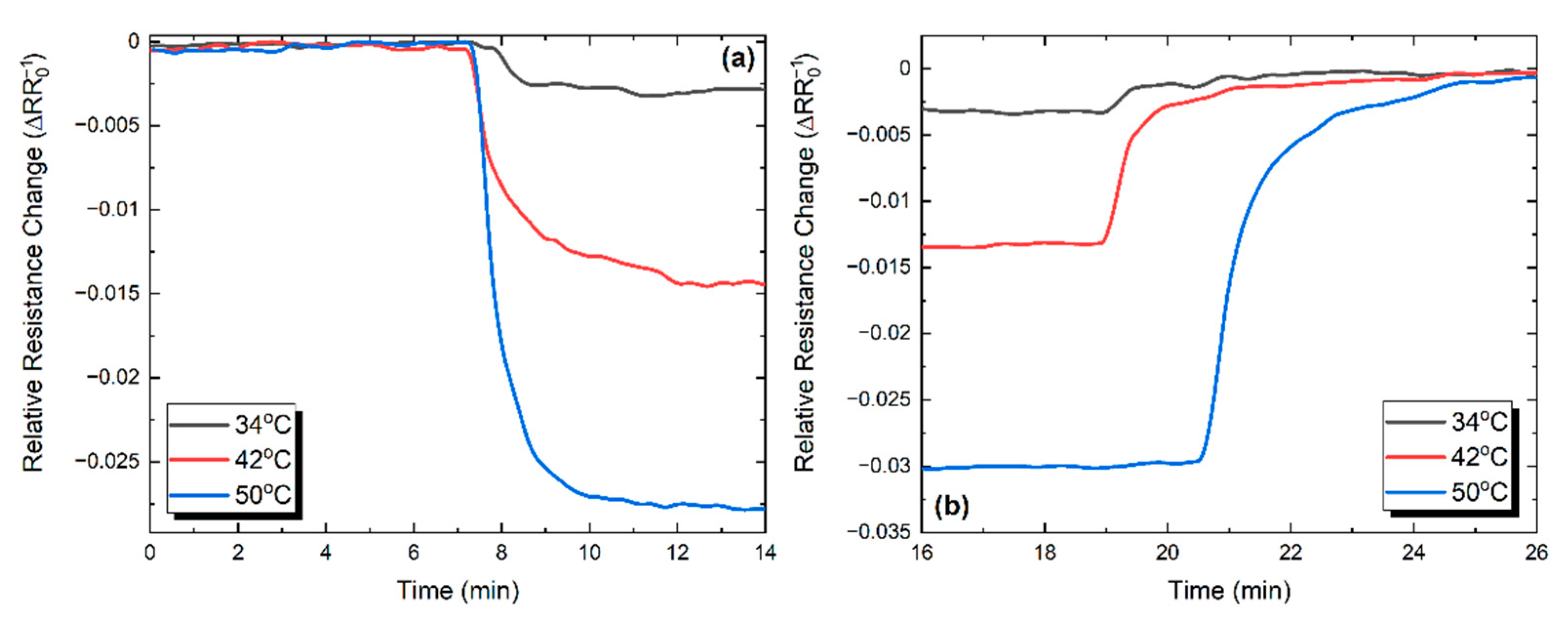 Nanomaterials 11 02025 g013