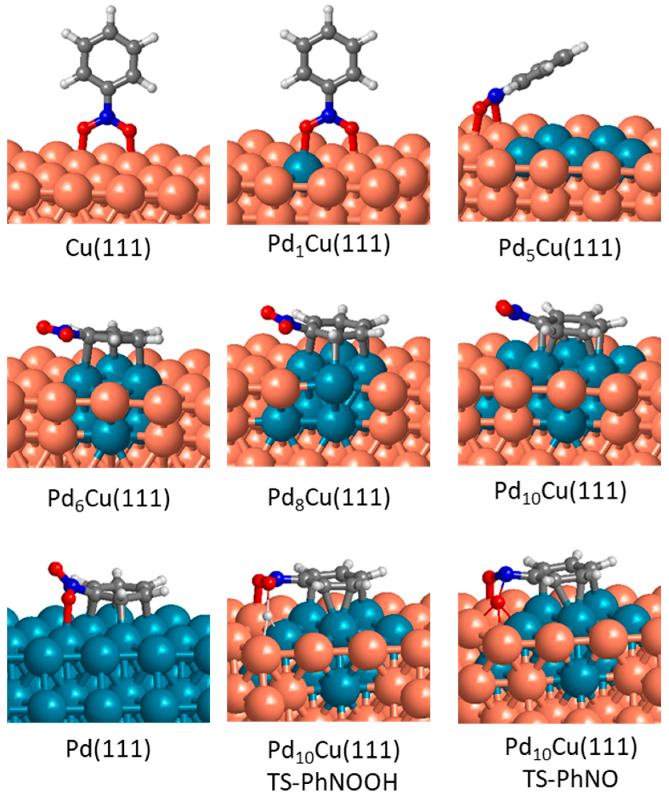 Nanomaterials 11 02037 g006