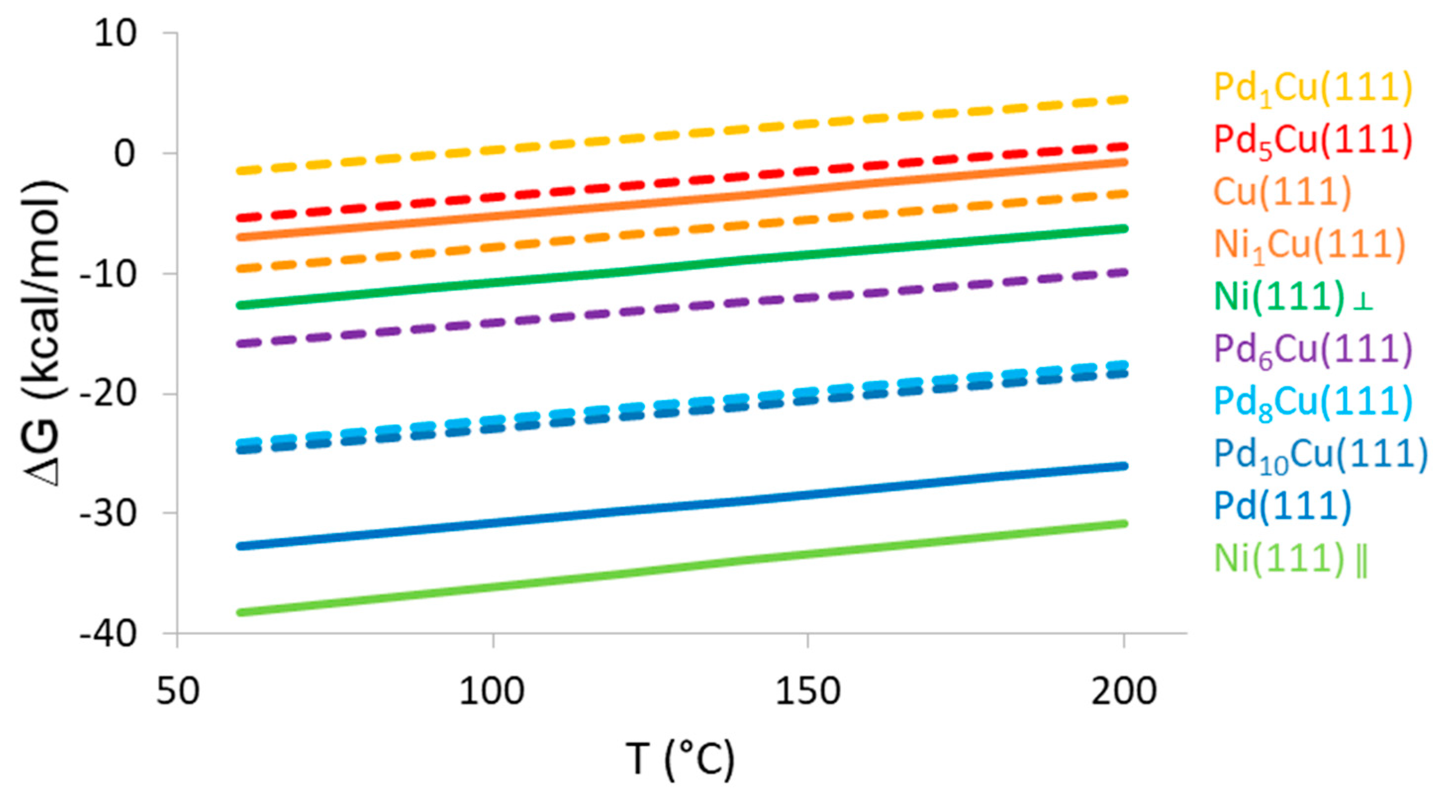 Nanomaterials 11 02037 g007
