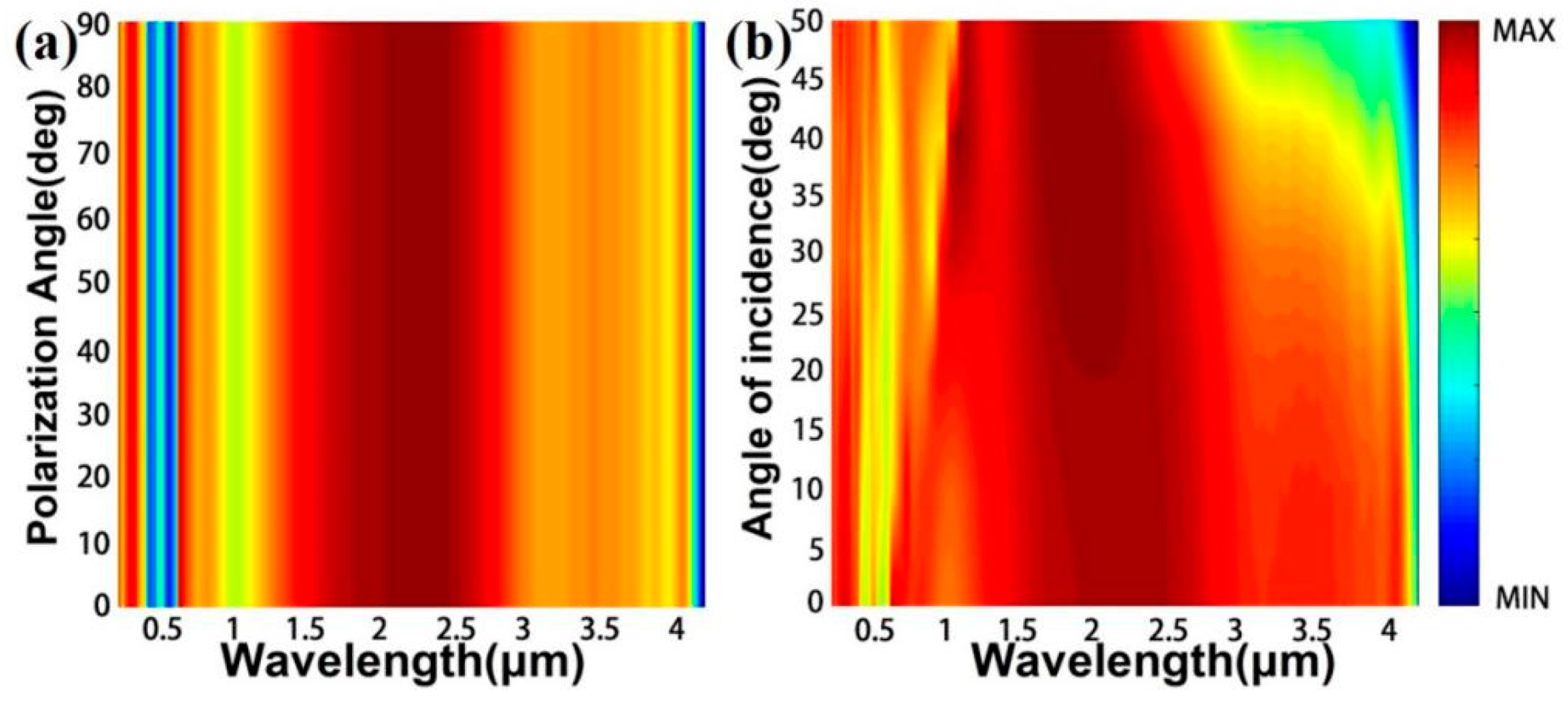 Nanomaterials 11 02040 g010