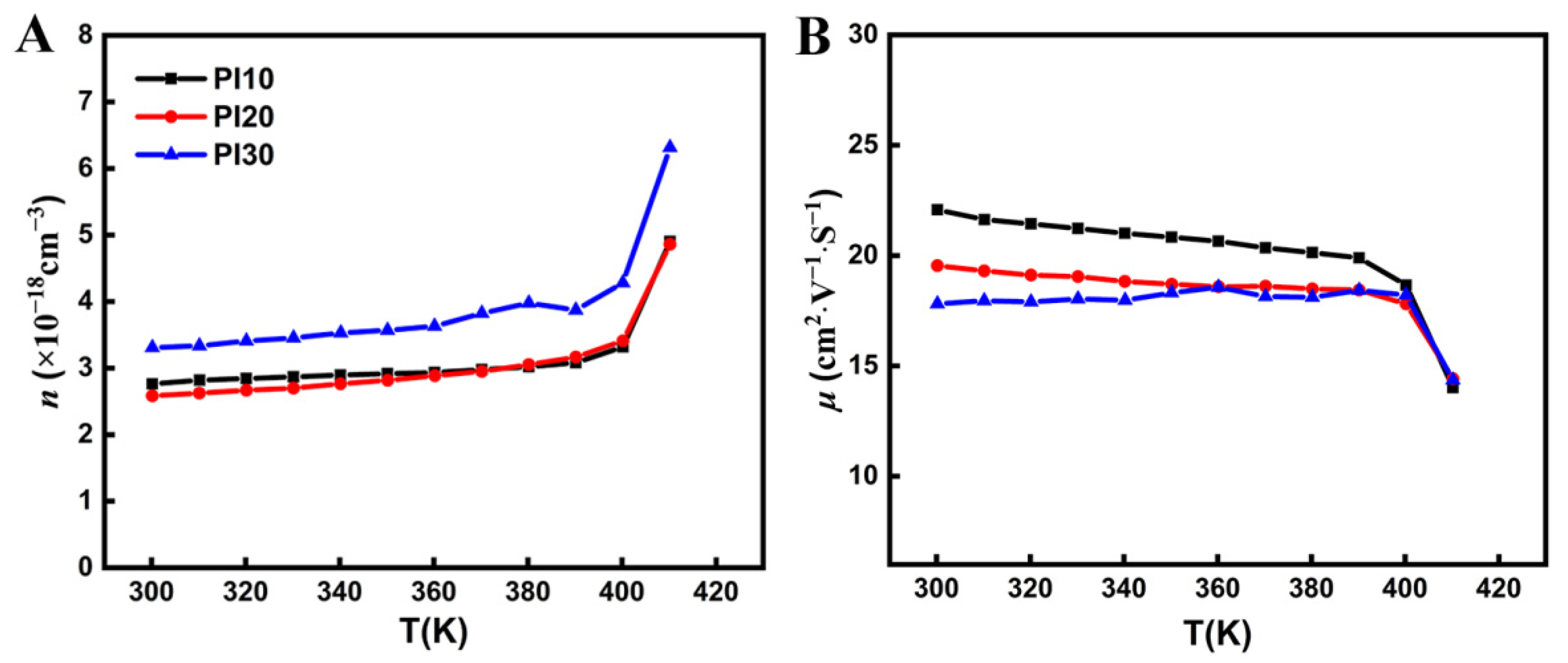 Nanomaterials 11 02042 g004