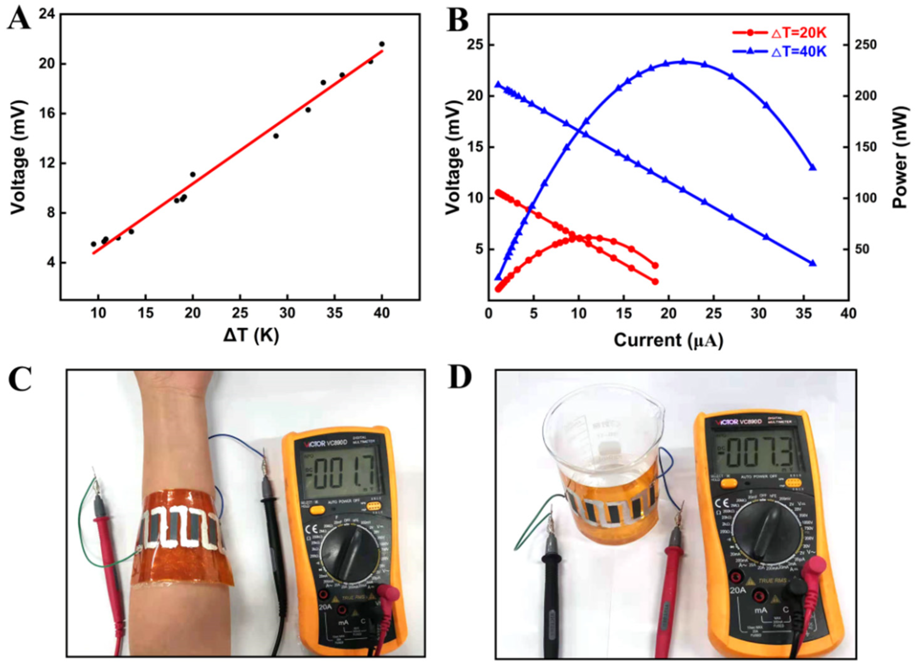 Nanomaterials 11 02042 g006