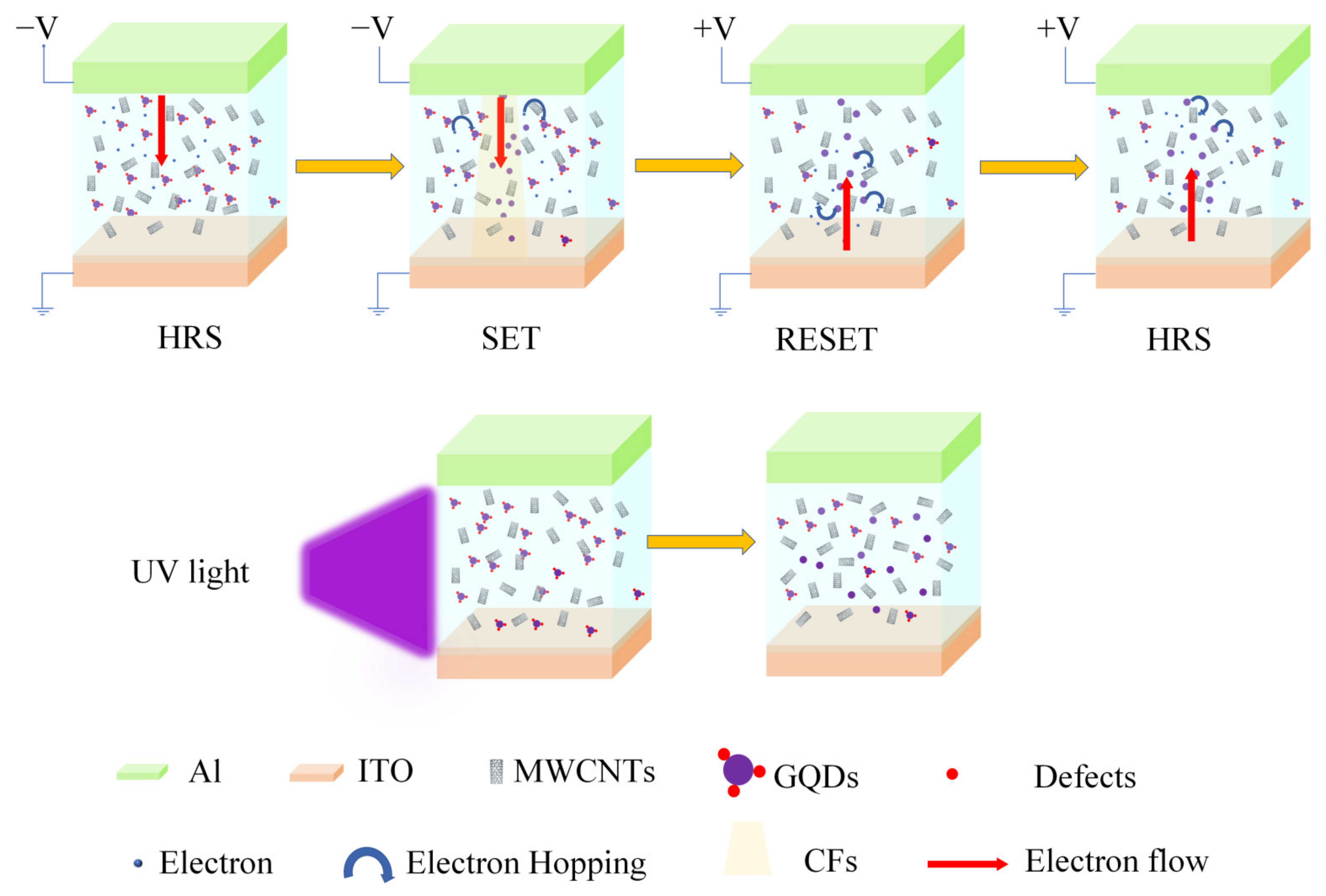 Nanomaterials 11 02043 g013