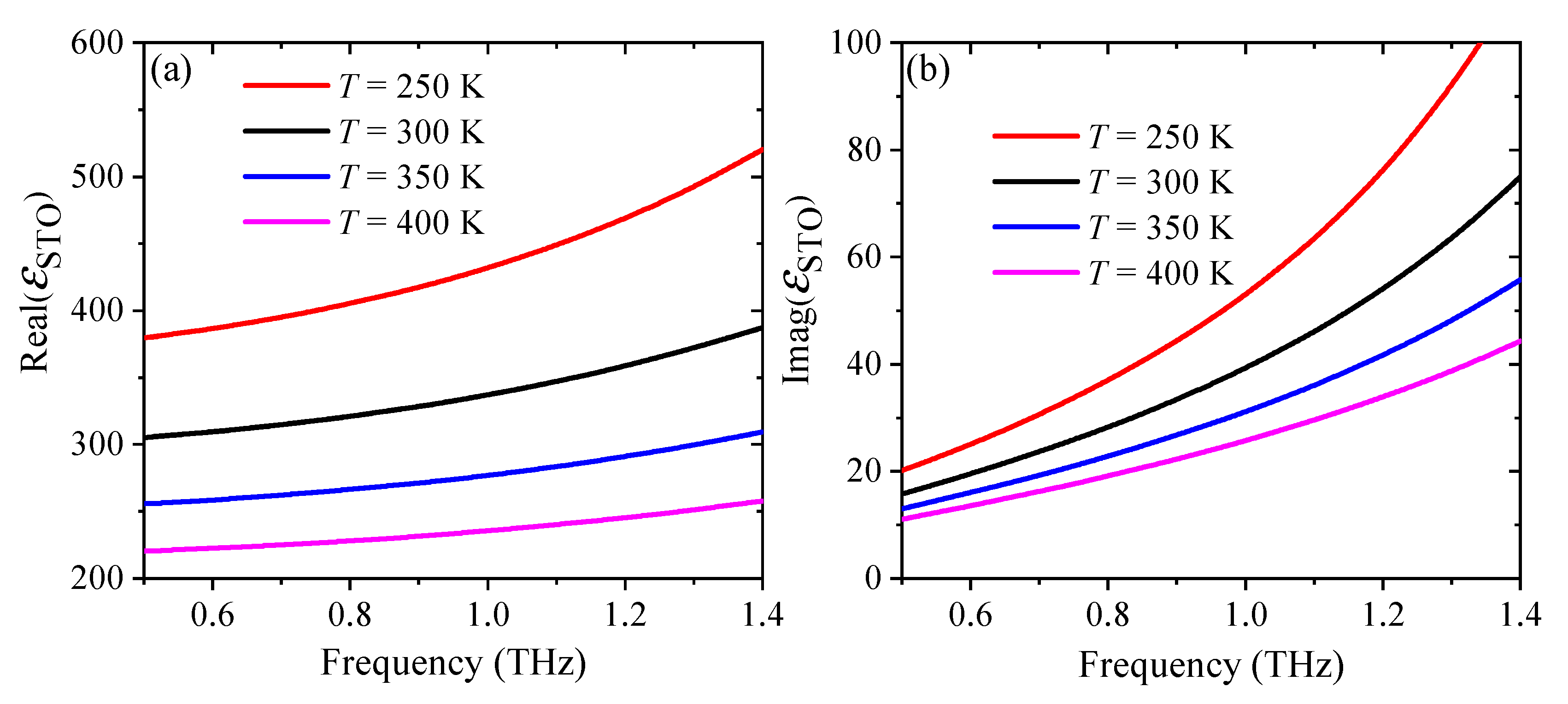 Nanomaterials 11 02044 g002