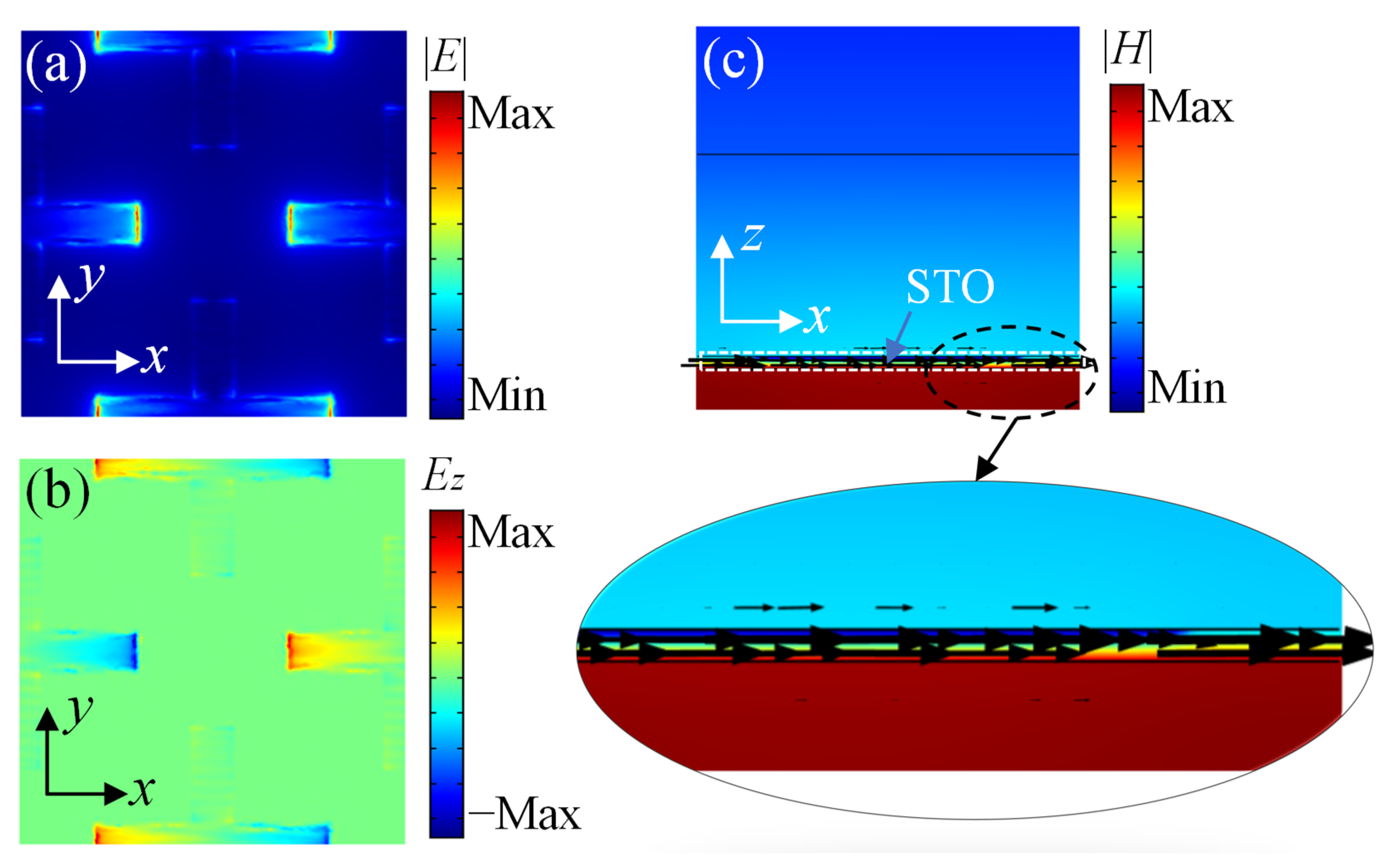 Nanomaterials 11 02044 g005