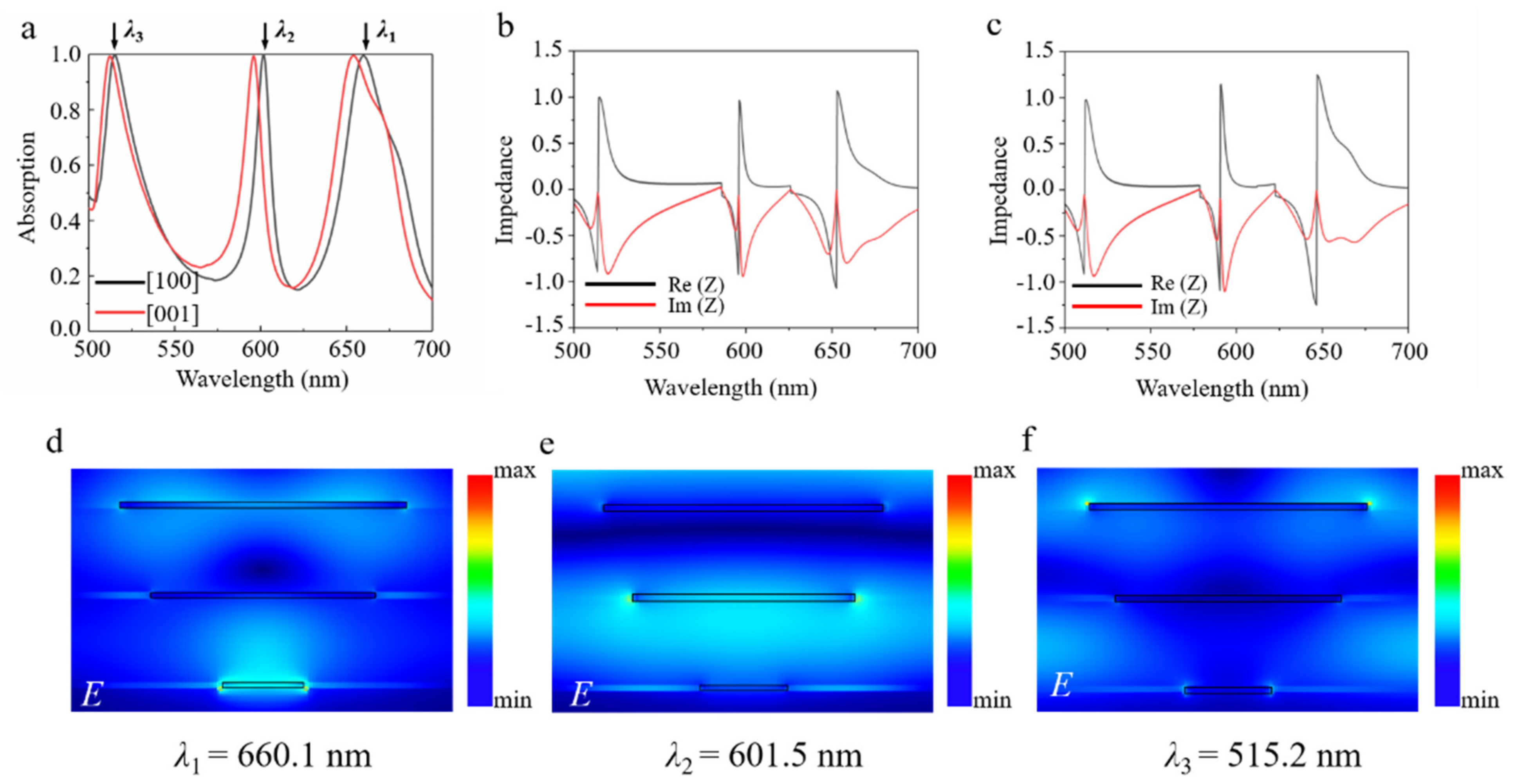 Nanomaterials 11 02061 g003