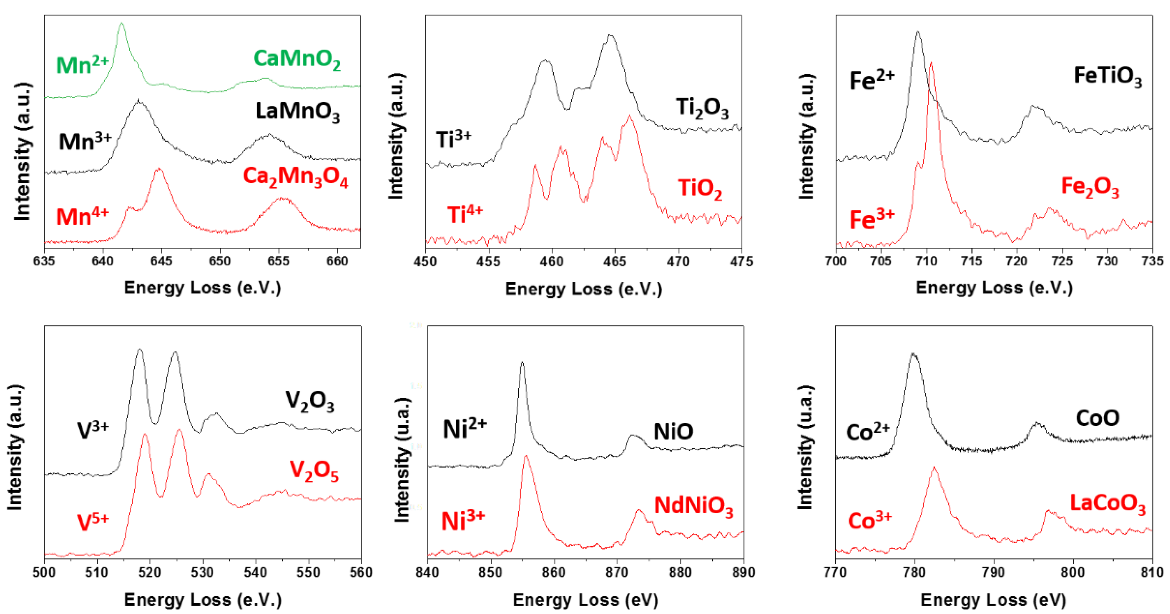 Nanomaterials 11 02073 g012