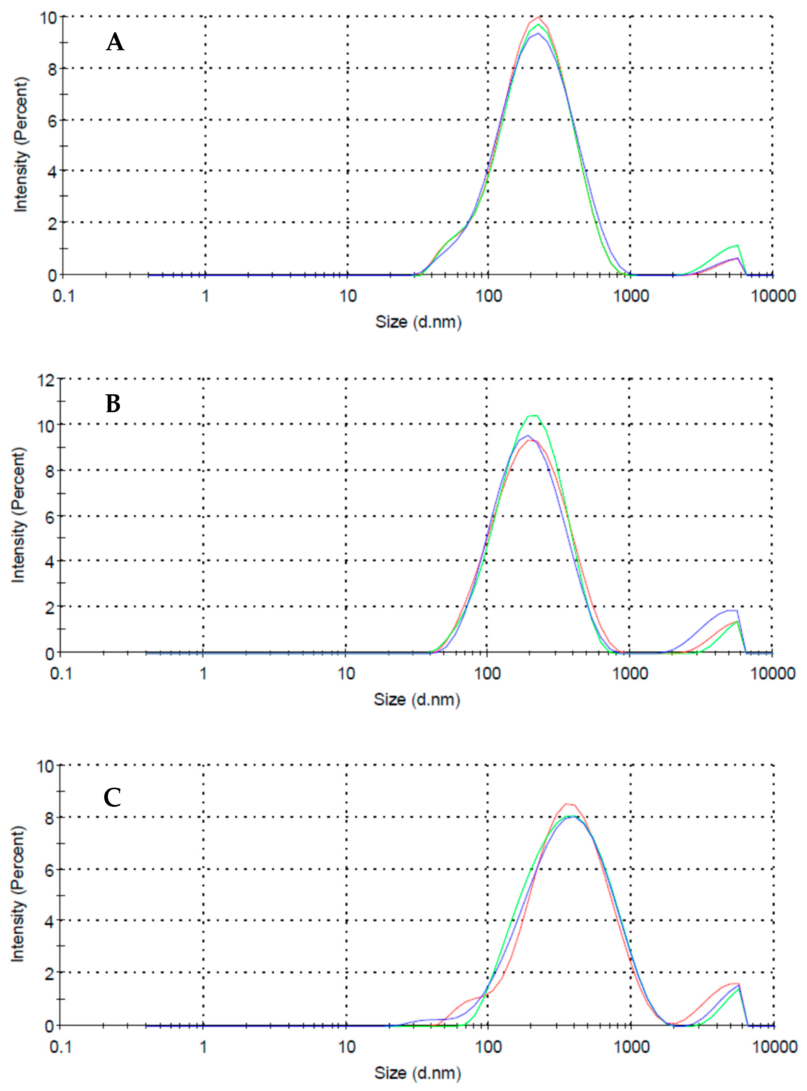 Nanomaterials 11 02082 g001