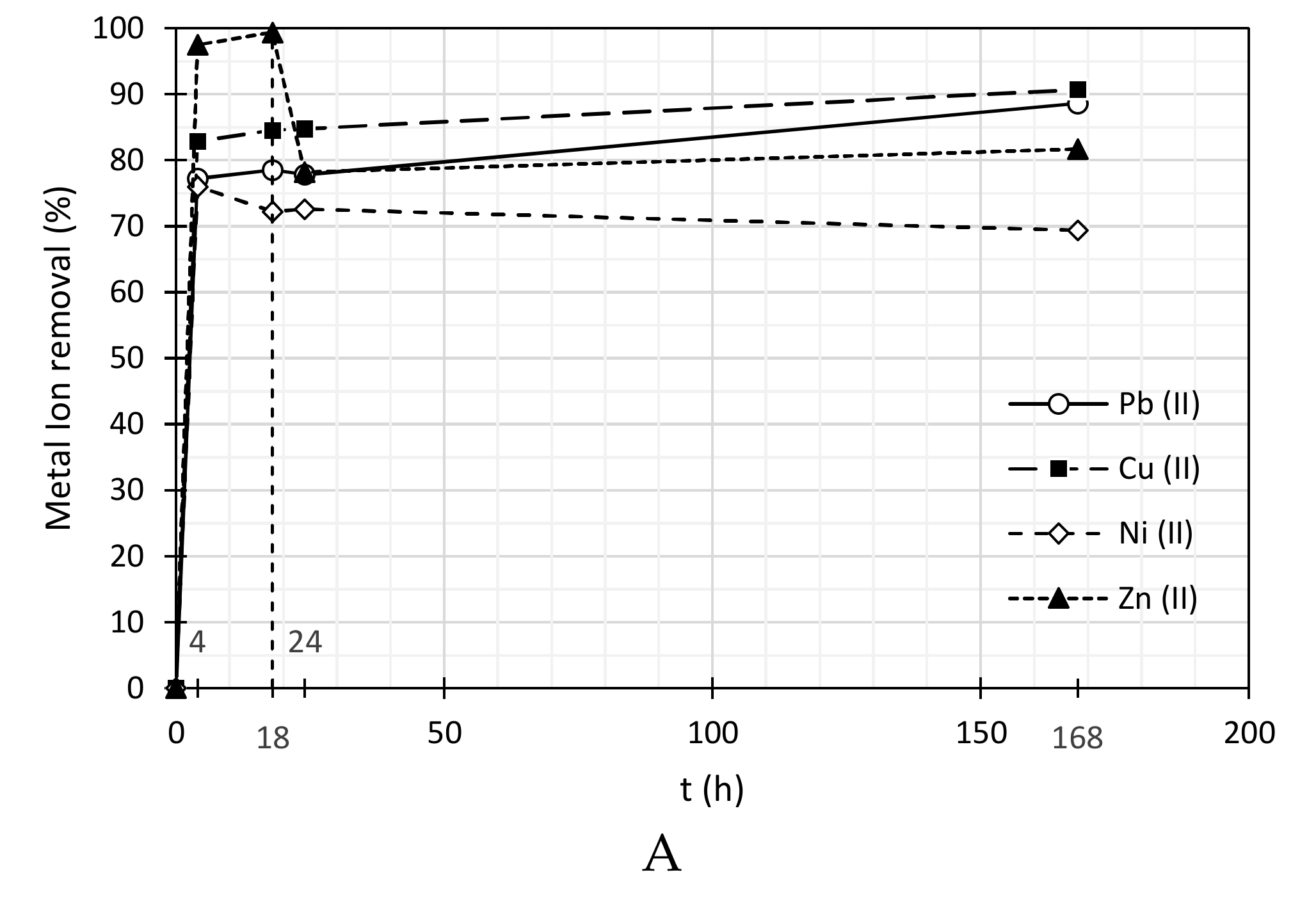 Nanomaterials 11 02082 g002a