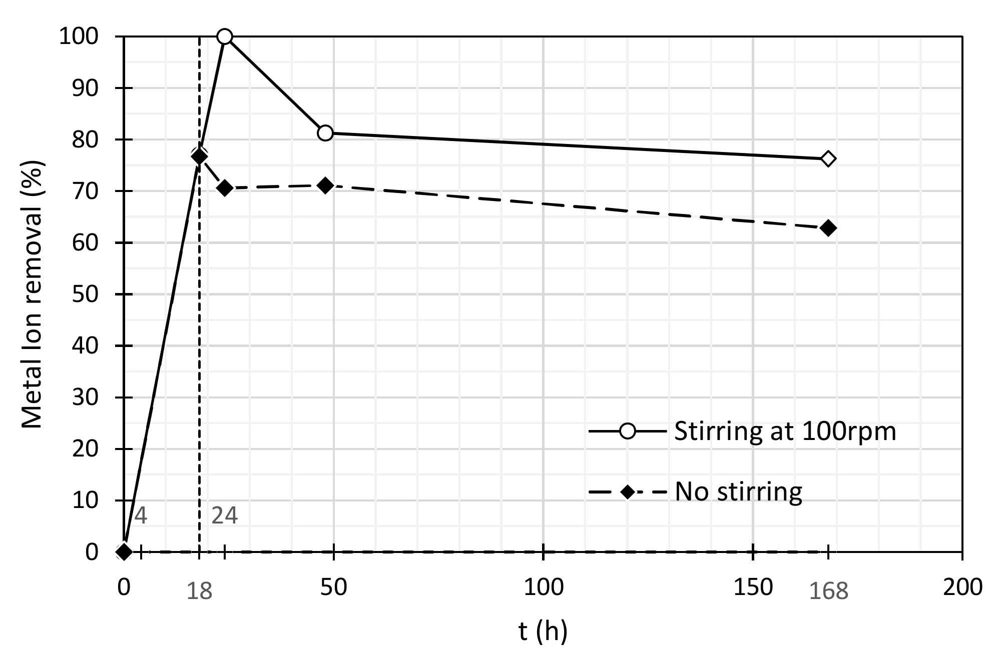 Nanomaterials 11 02082 g003