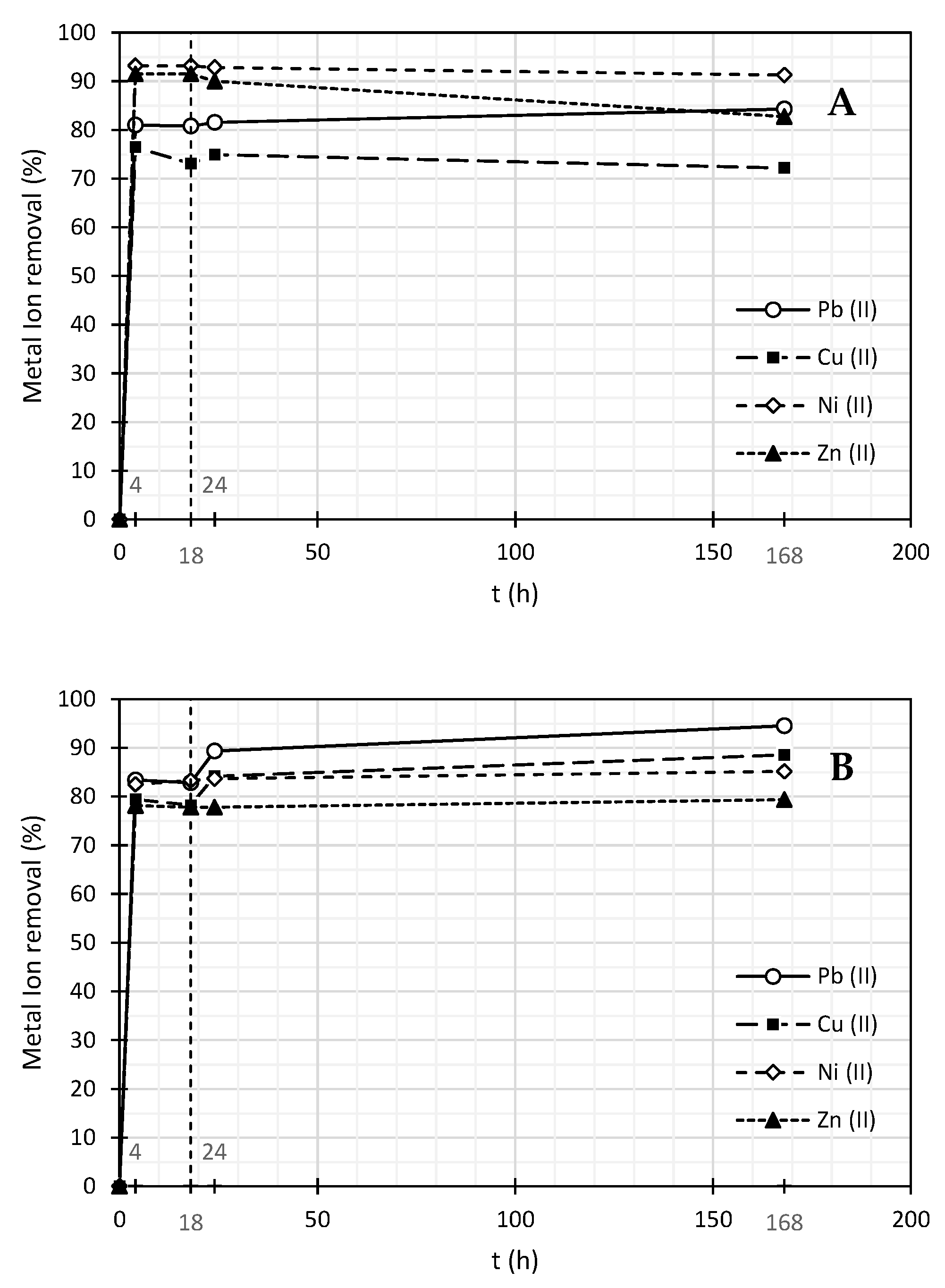 Nanomaterials 11 02082 g004