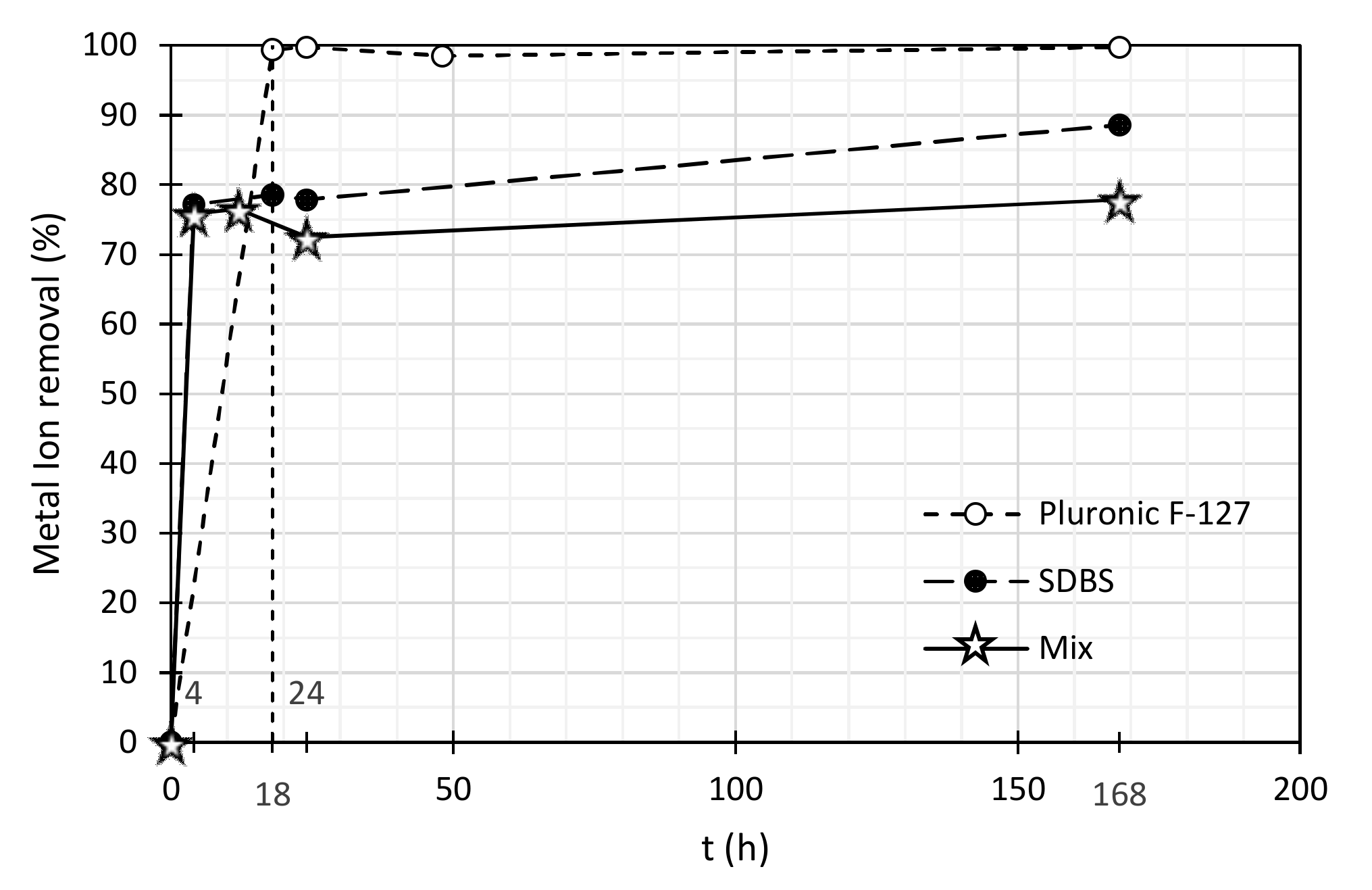 Nanomaterials 11 02082 g005