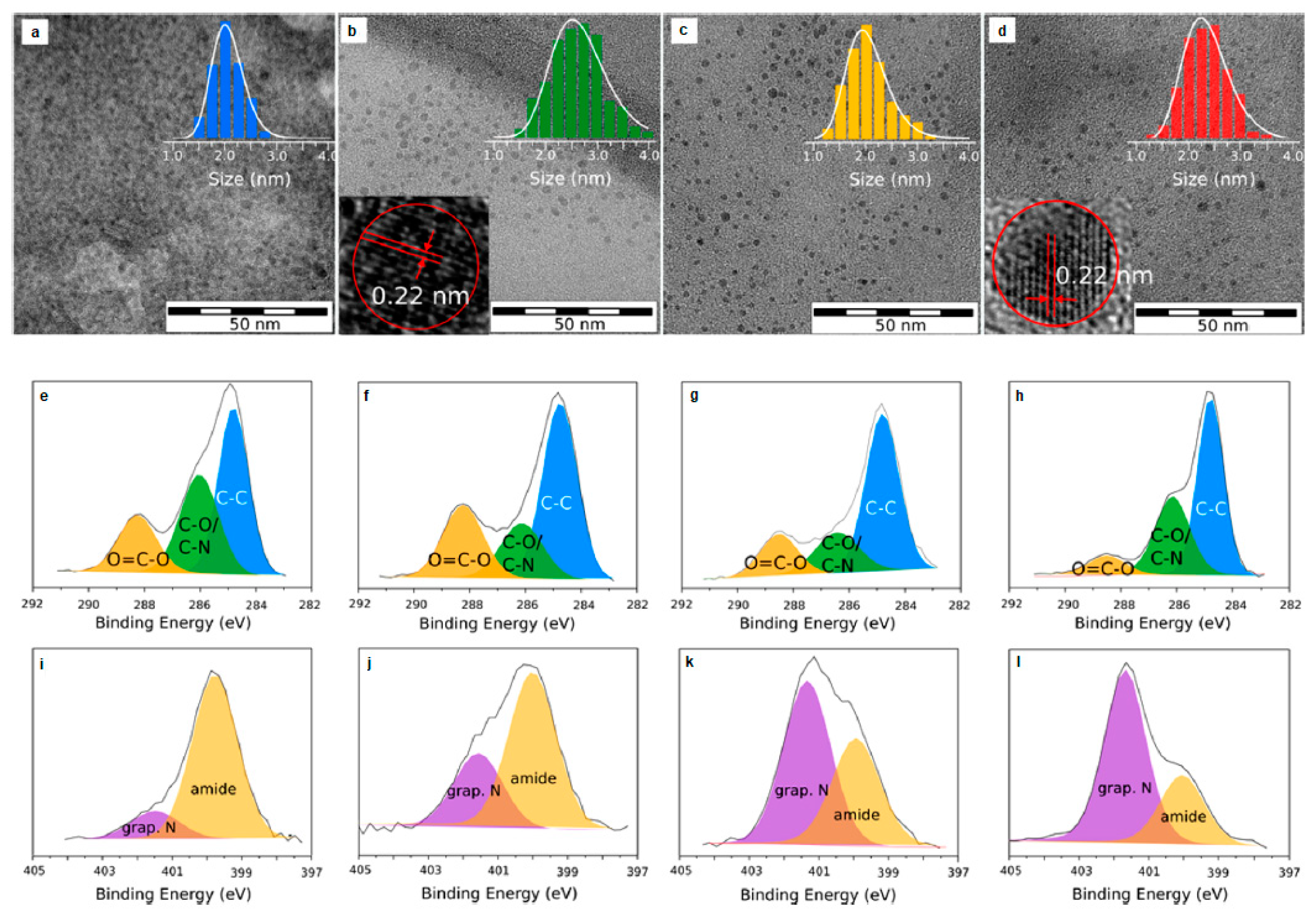Nanomaterials 11 02089 g002