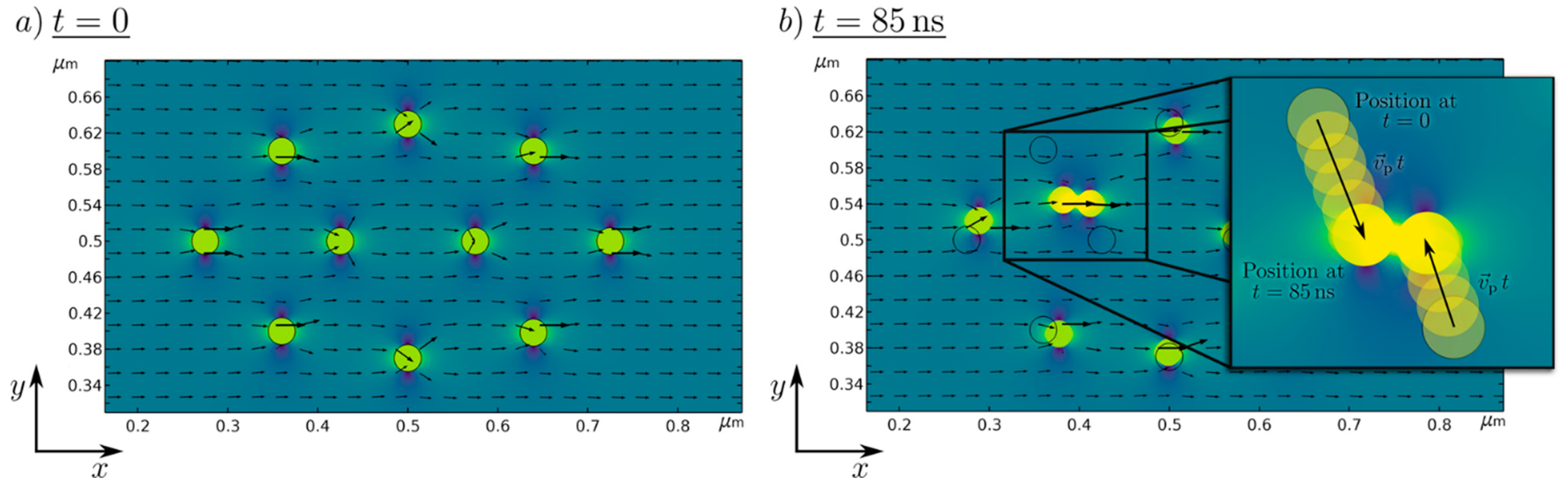 Nanomaterials 11 02095 g002 Nanomaterials 11 02095 g002