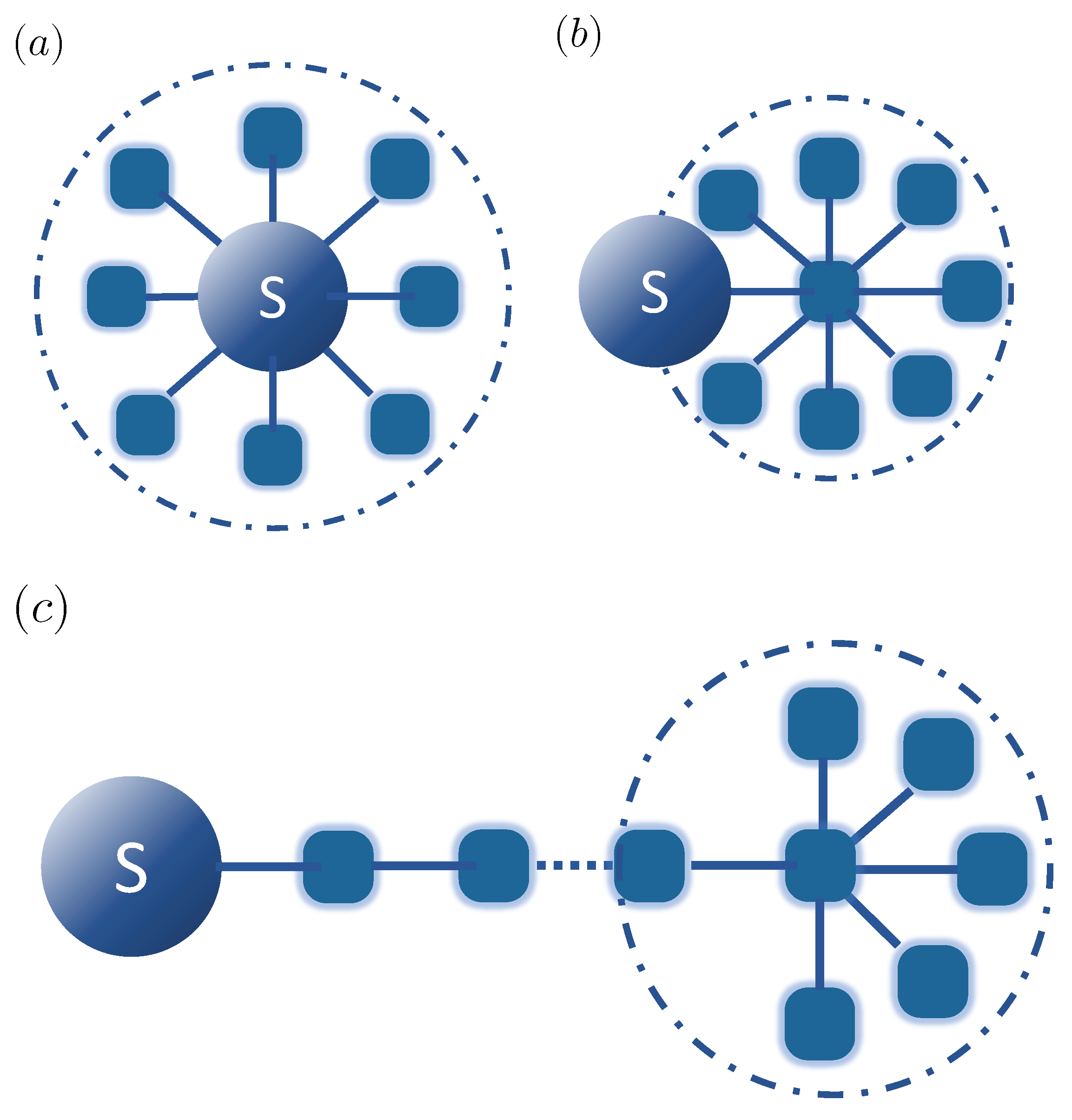 Nanomaterials | Free Full-Text | Accurate Truncations of Chain Mapping  Models for Open Quantum Systems