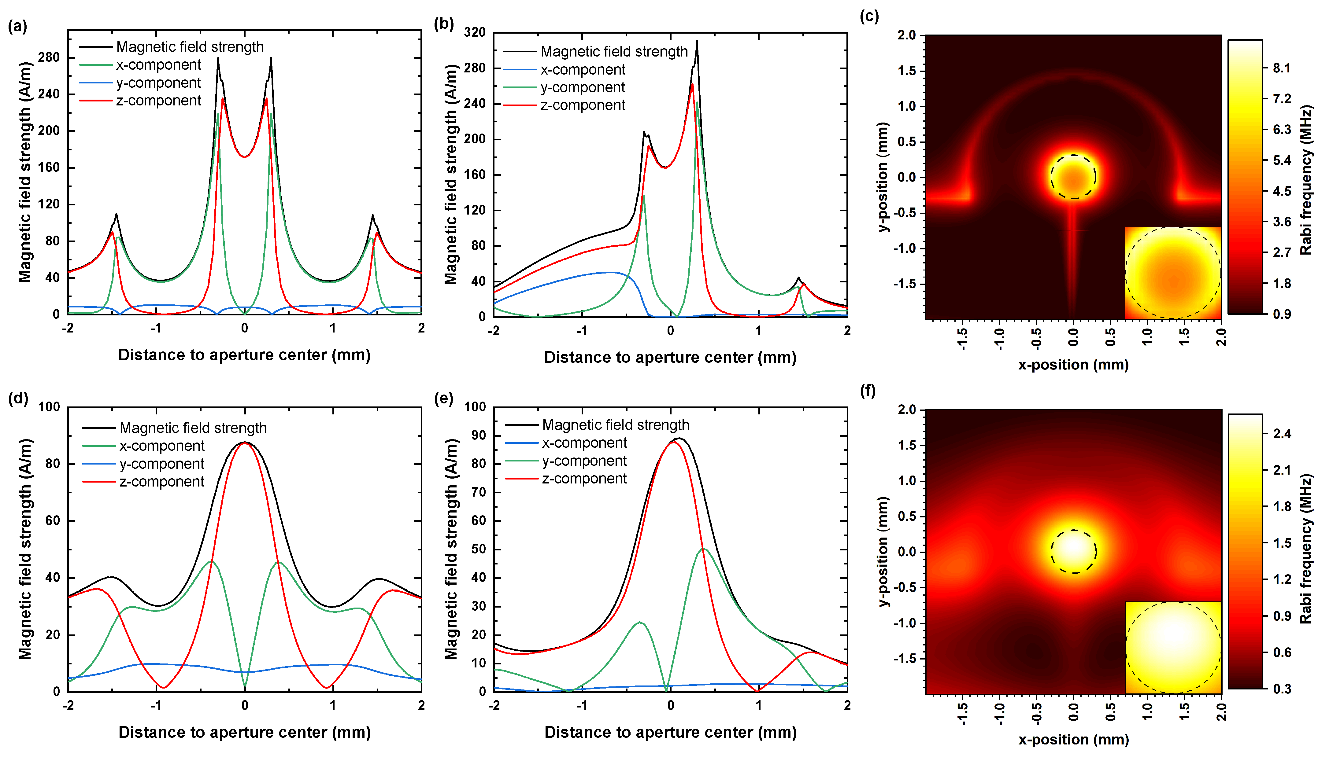 Nanomaterials 11 02108 g004