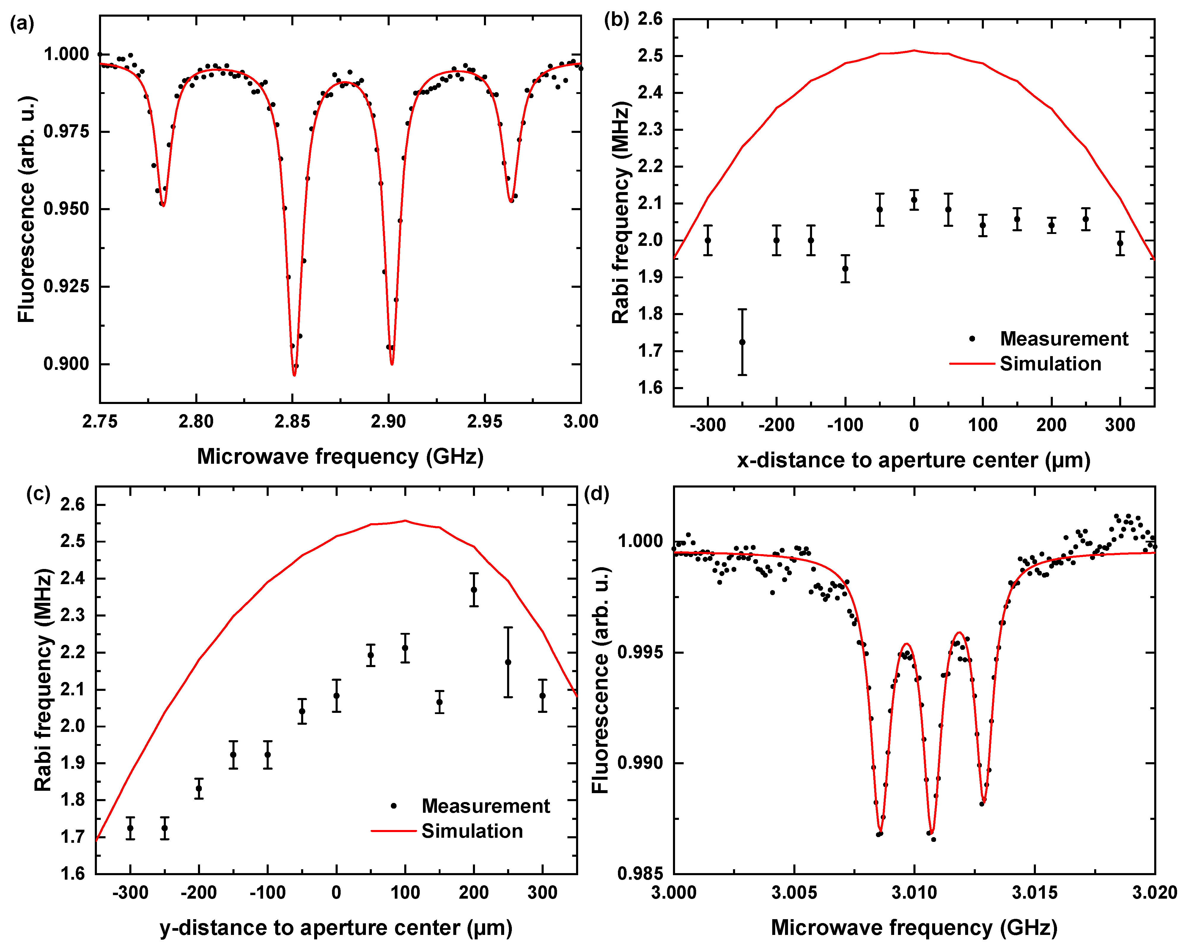 Nanomaterials 11 02108 g006