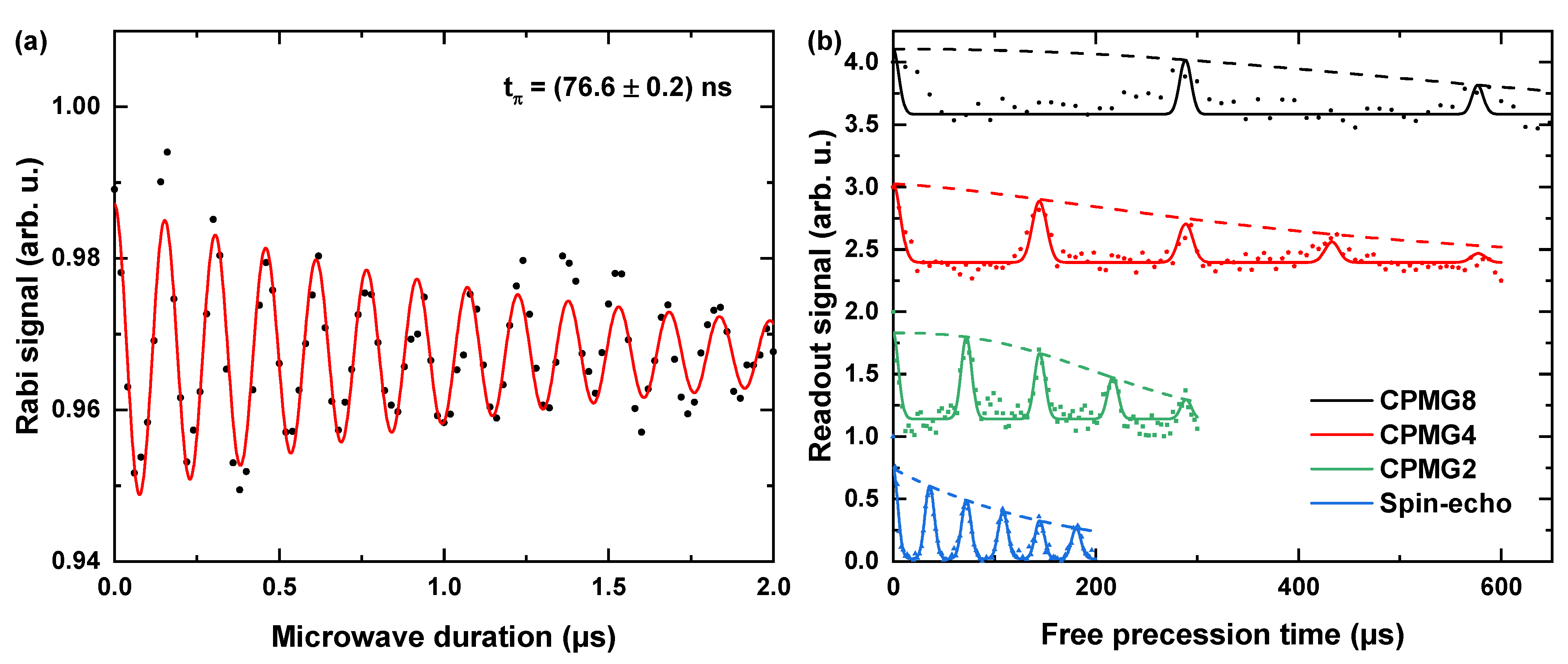 Nanomaterials 11 02108 g007