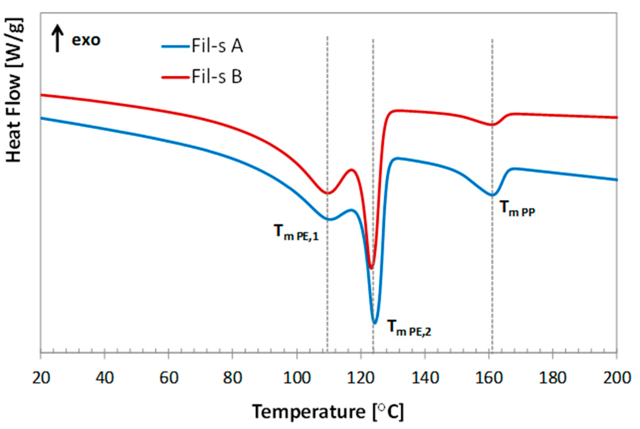 Nanomaterials 11 02128 g001
