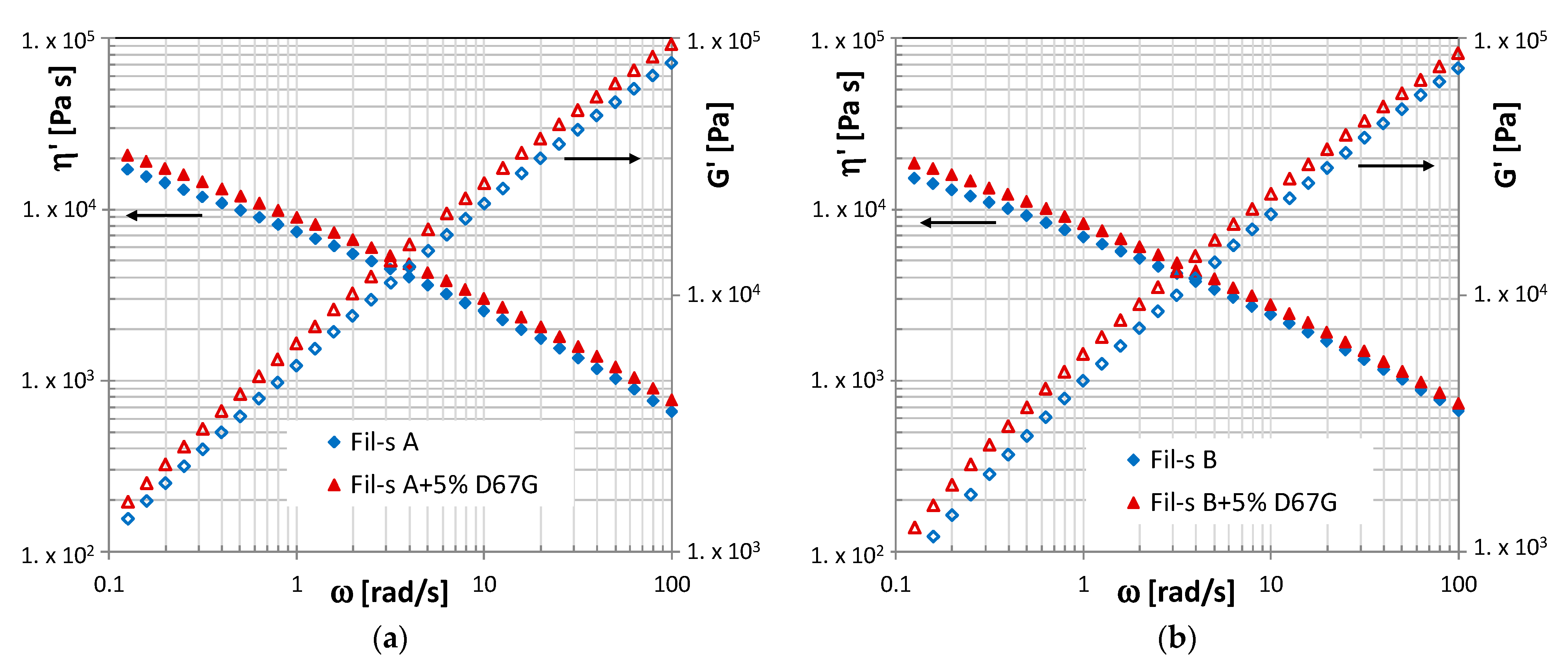 Nanomaterials 11 02128 g003