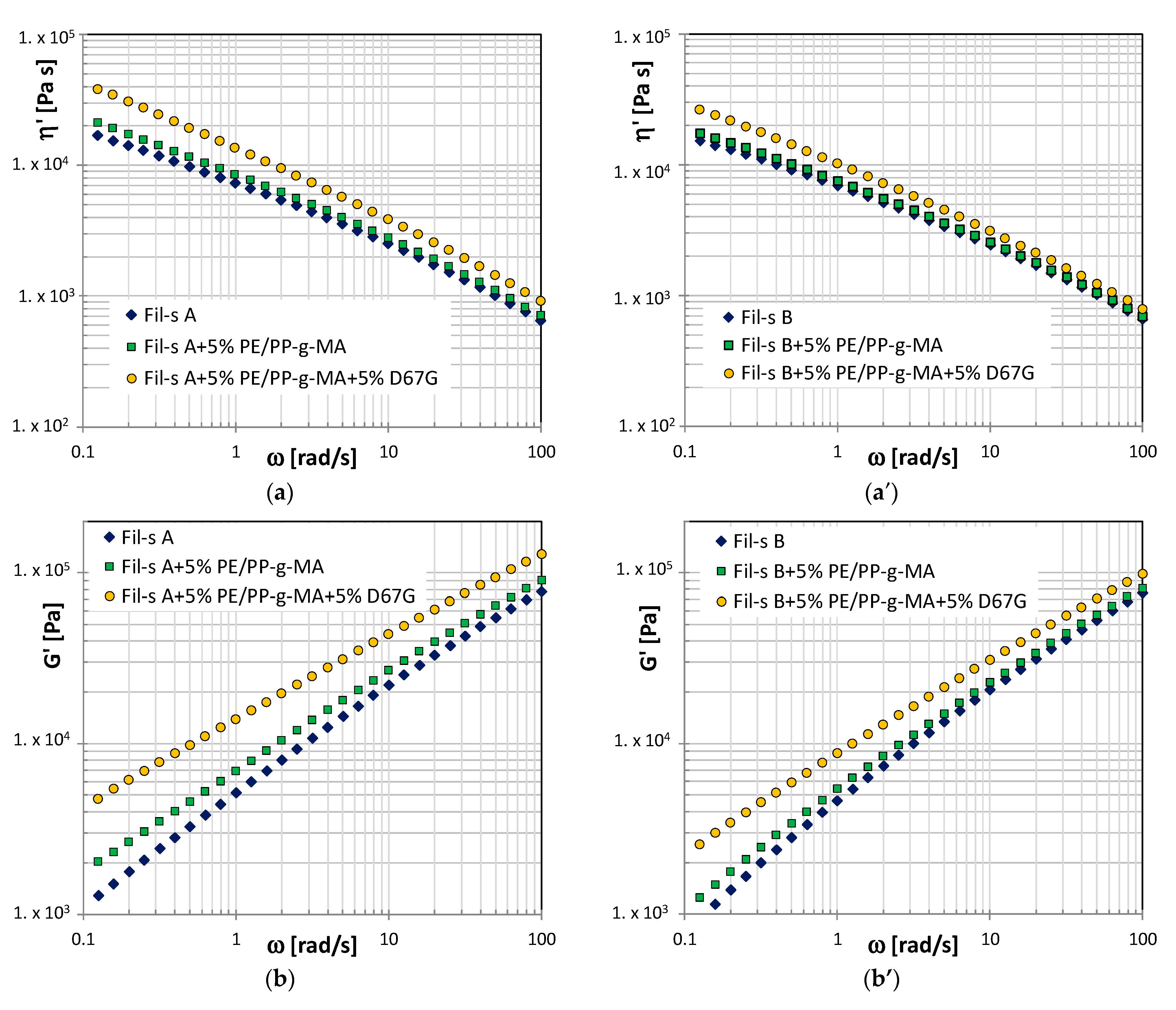 Nanomaterials 11 02128 g004a