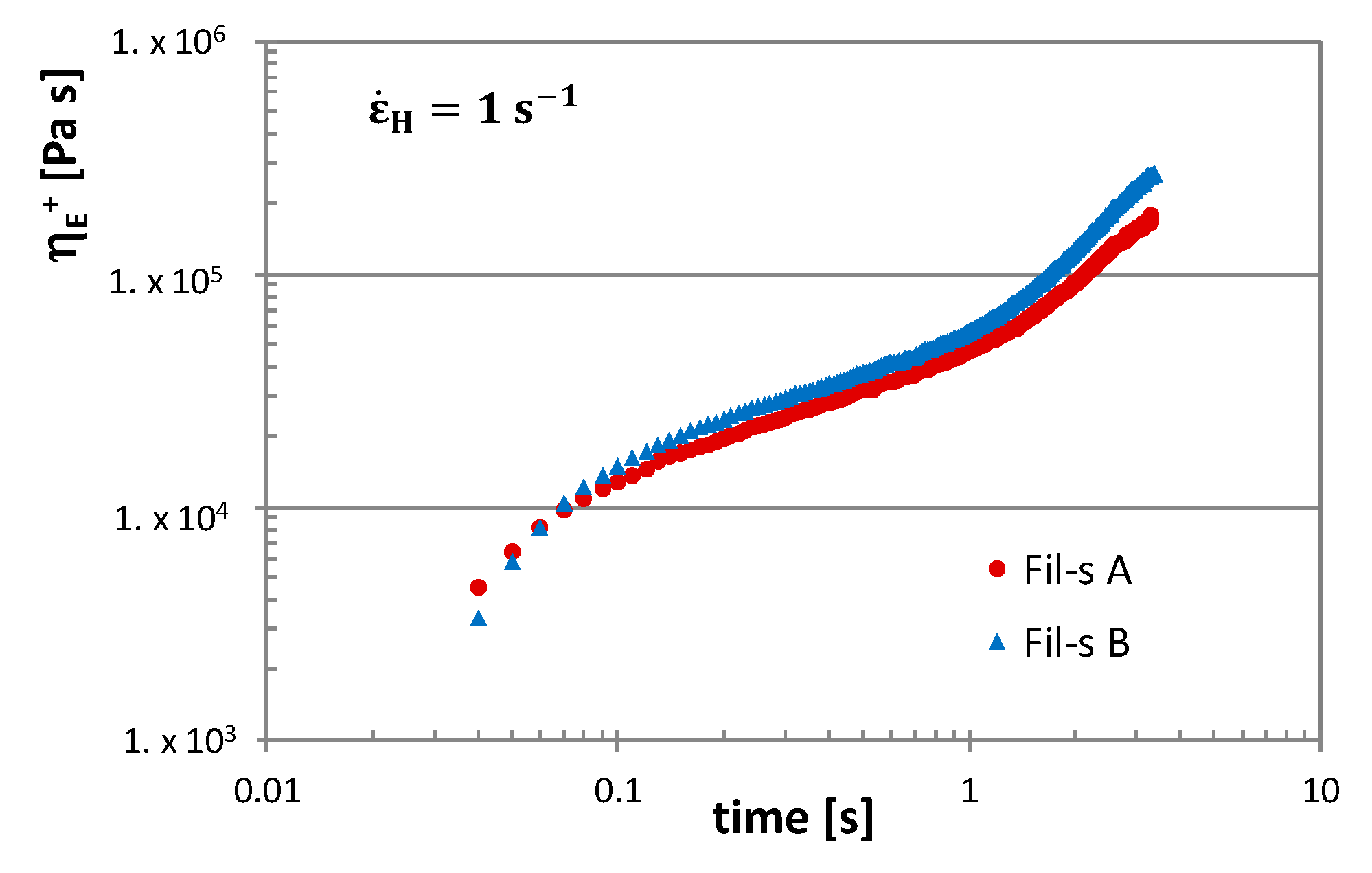 Nanomaterials 11 02128 g008