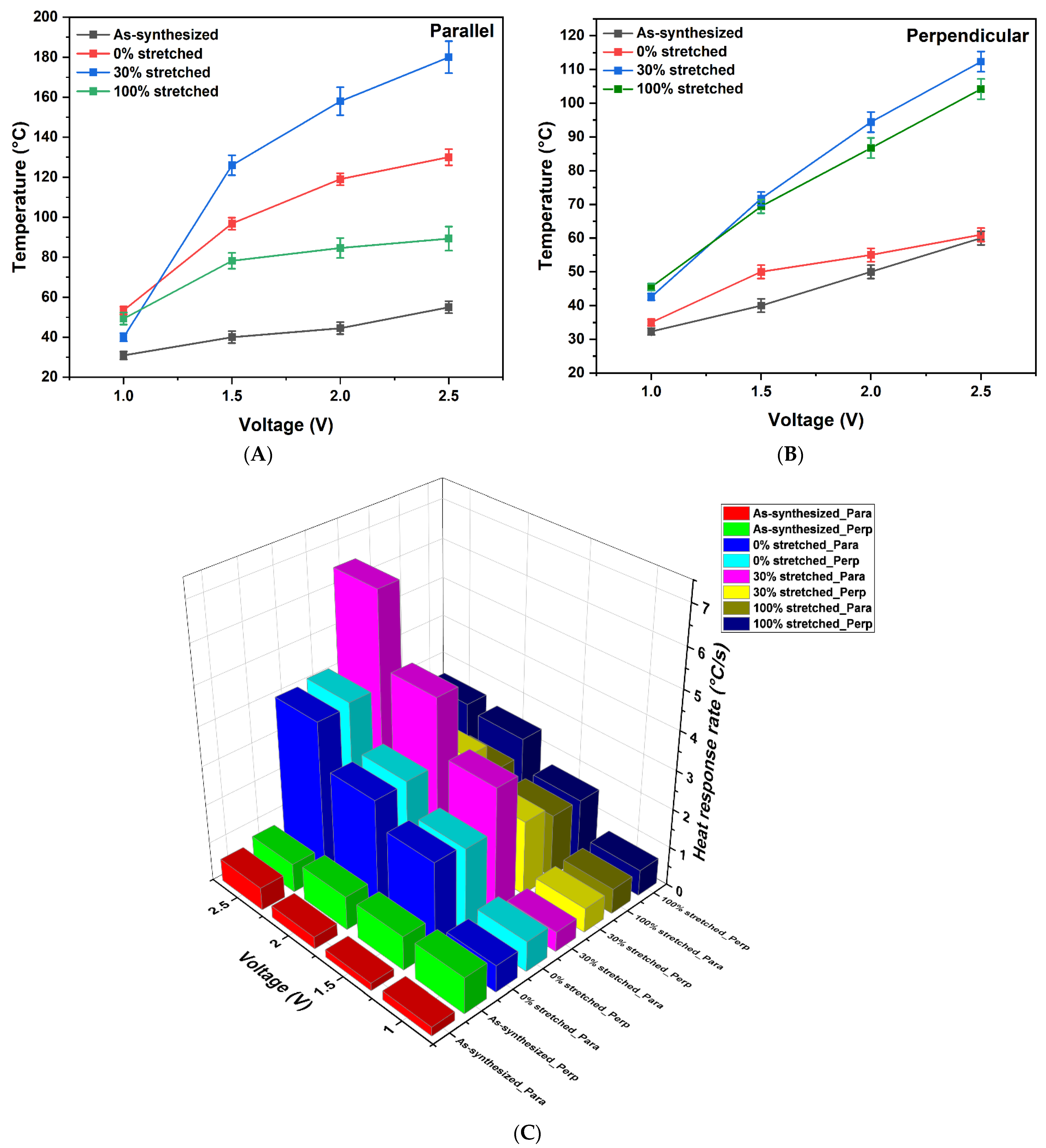 Nanomaterials 11 02132 g004