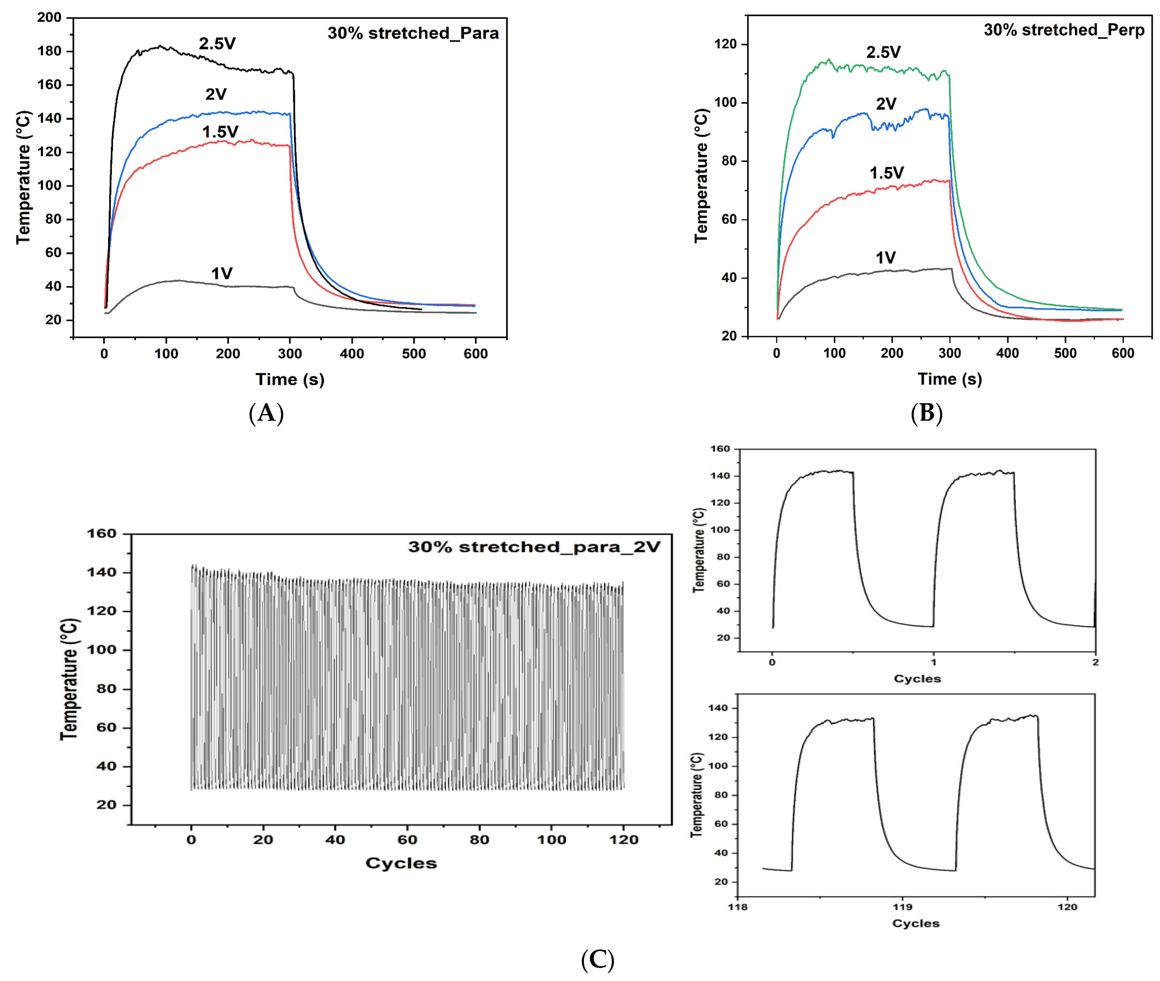 Nanomaterials 11 02132 g005a