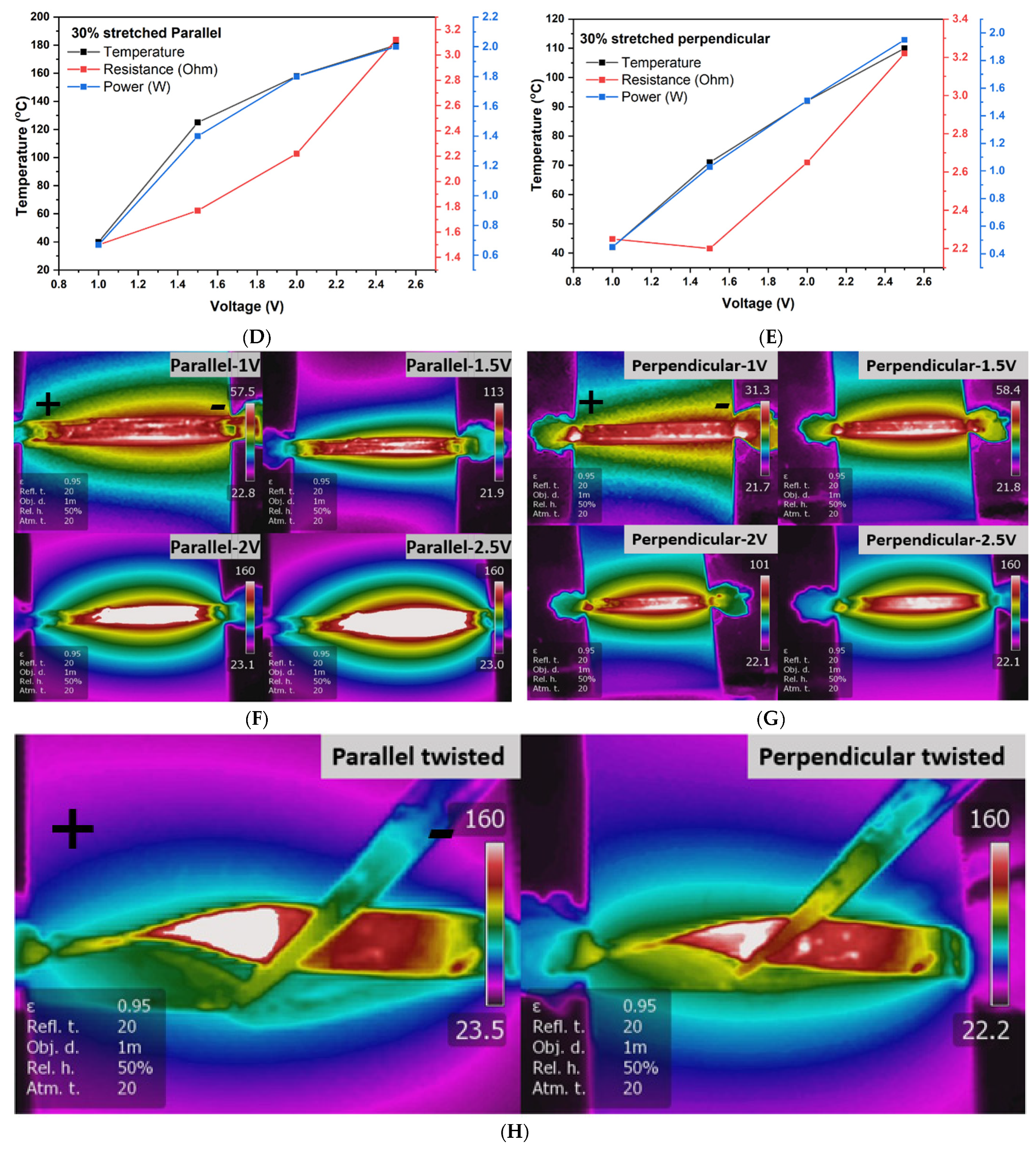 Nanomaterials 11 02132 g005b