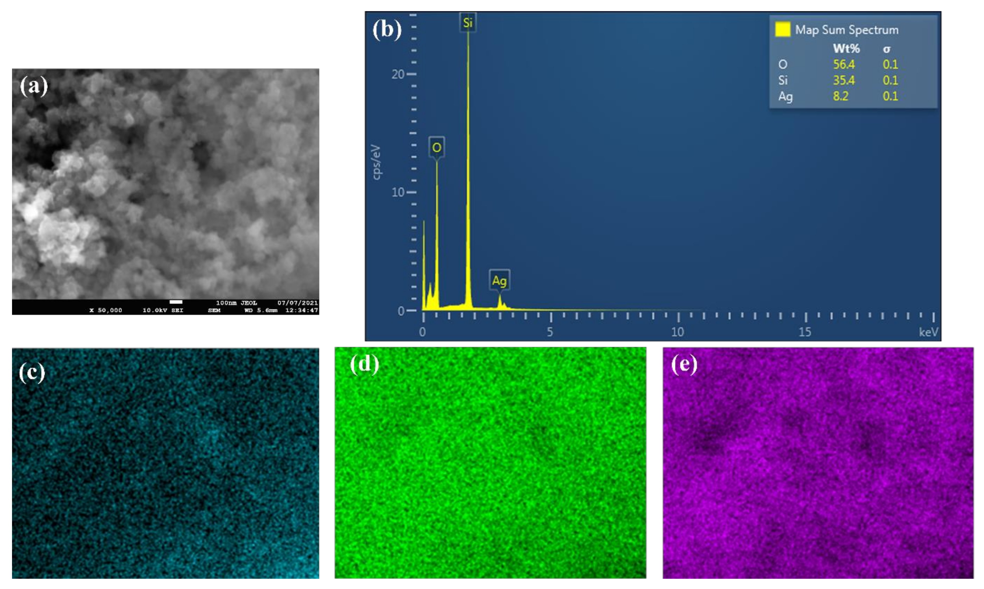 Nanomaterials 11 02138 g003