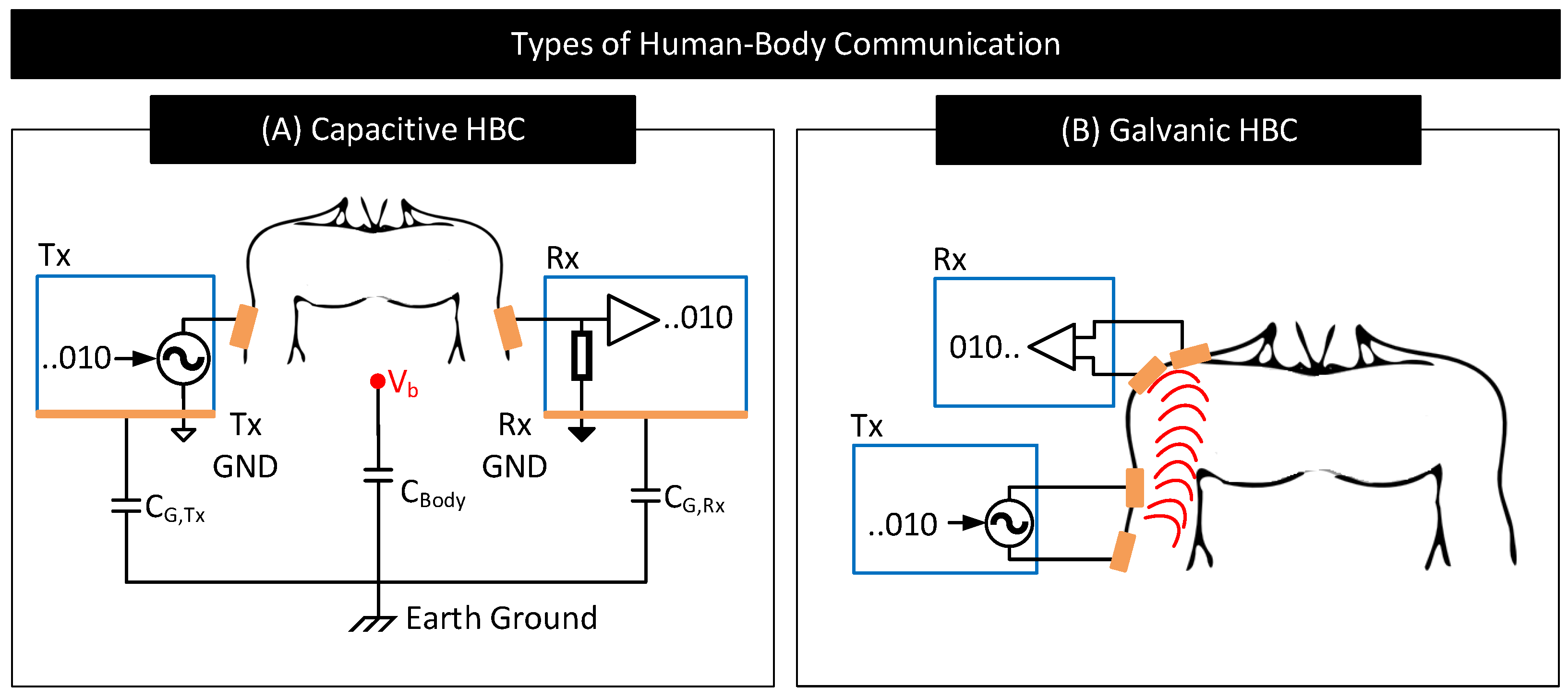 Nanomaterials 11 02152 g017