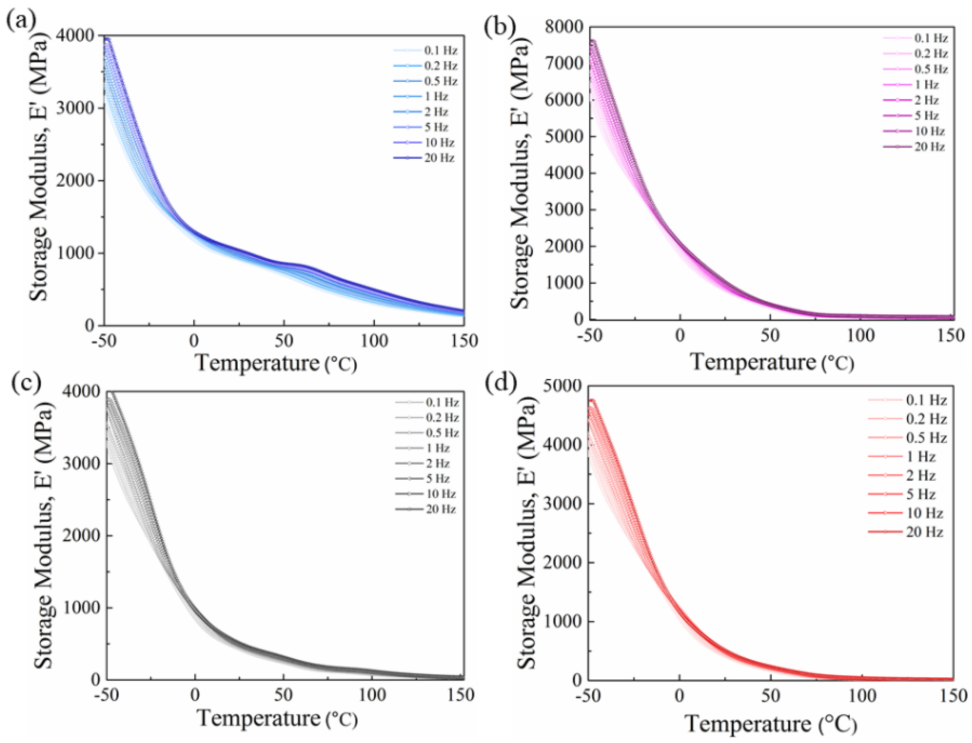Nanomaterials 11 02153 g004