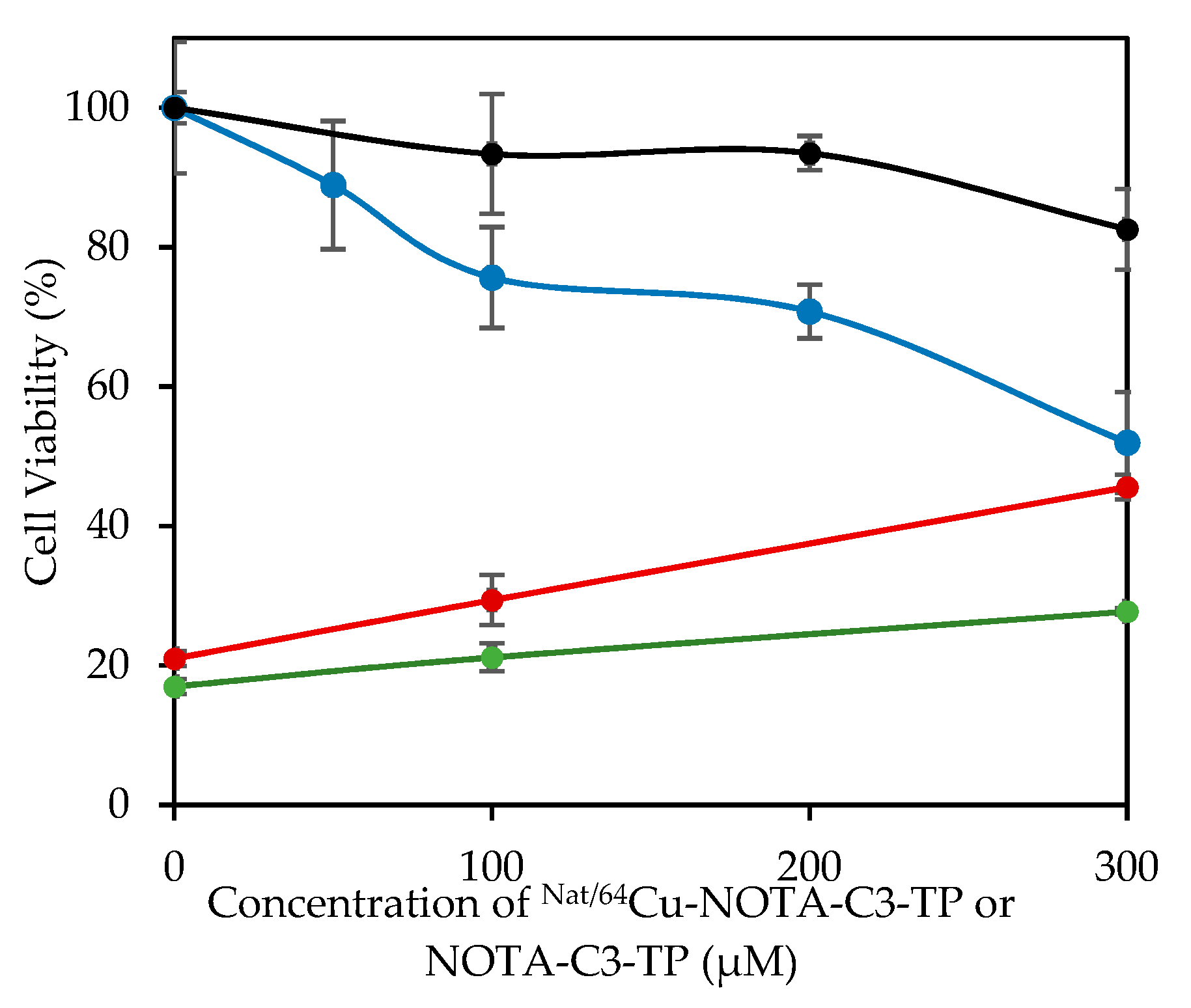 Nanomaterials 11 02154 g002