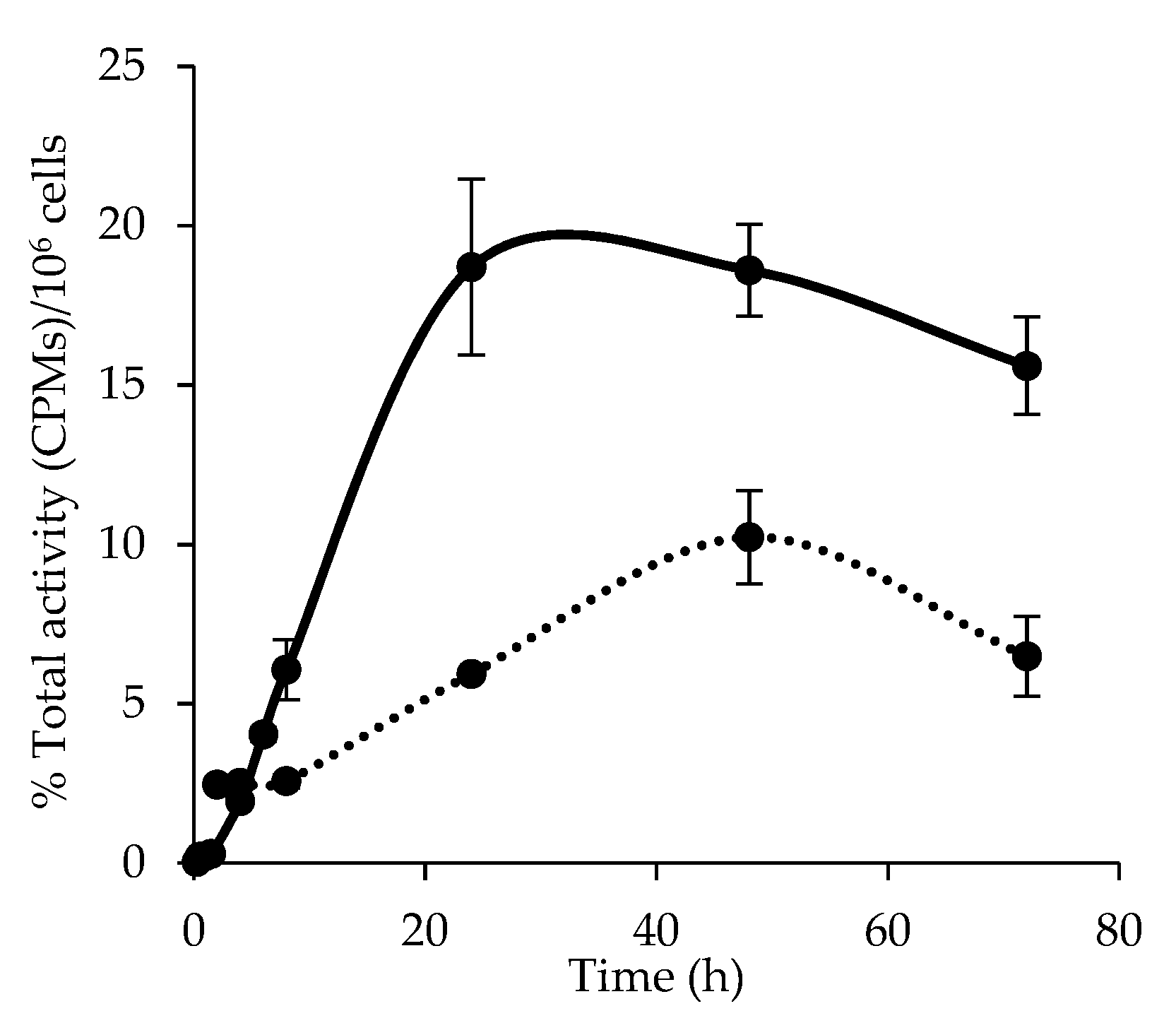 Nanomaterials 11 02154 g003