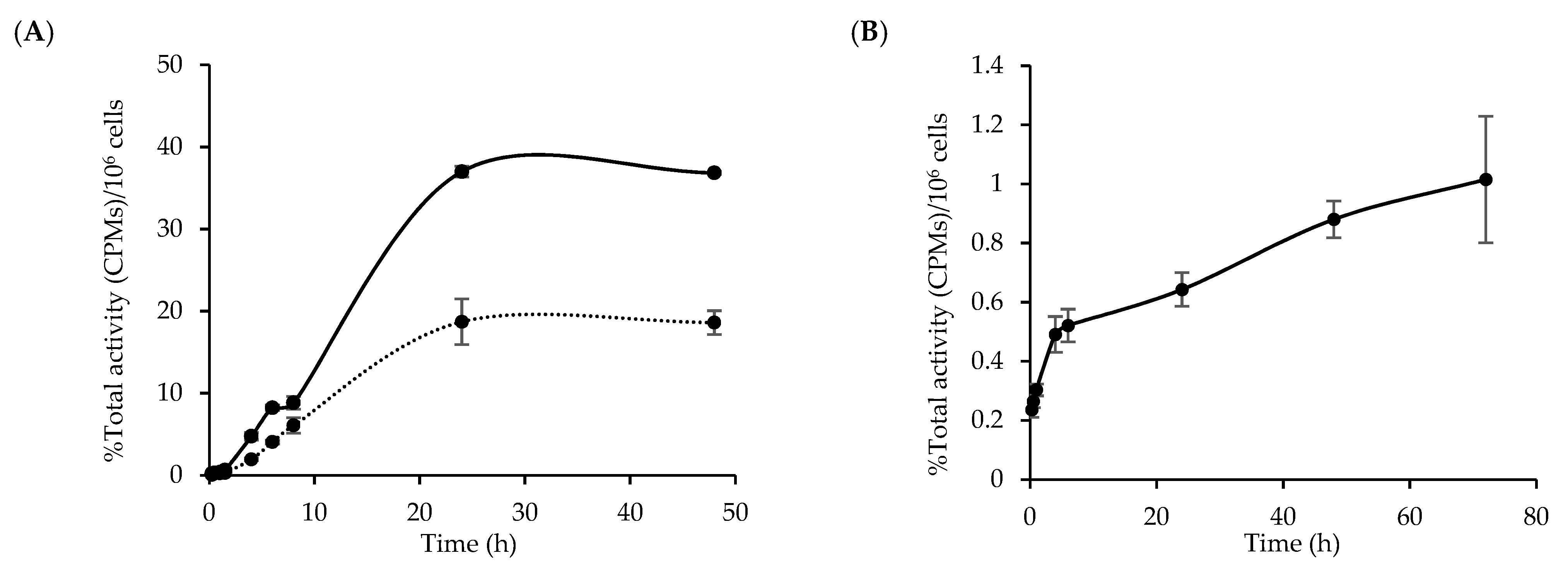 Nanomaterials 11 02154 g004