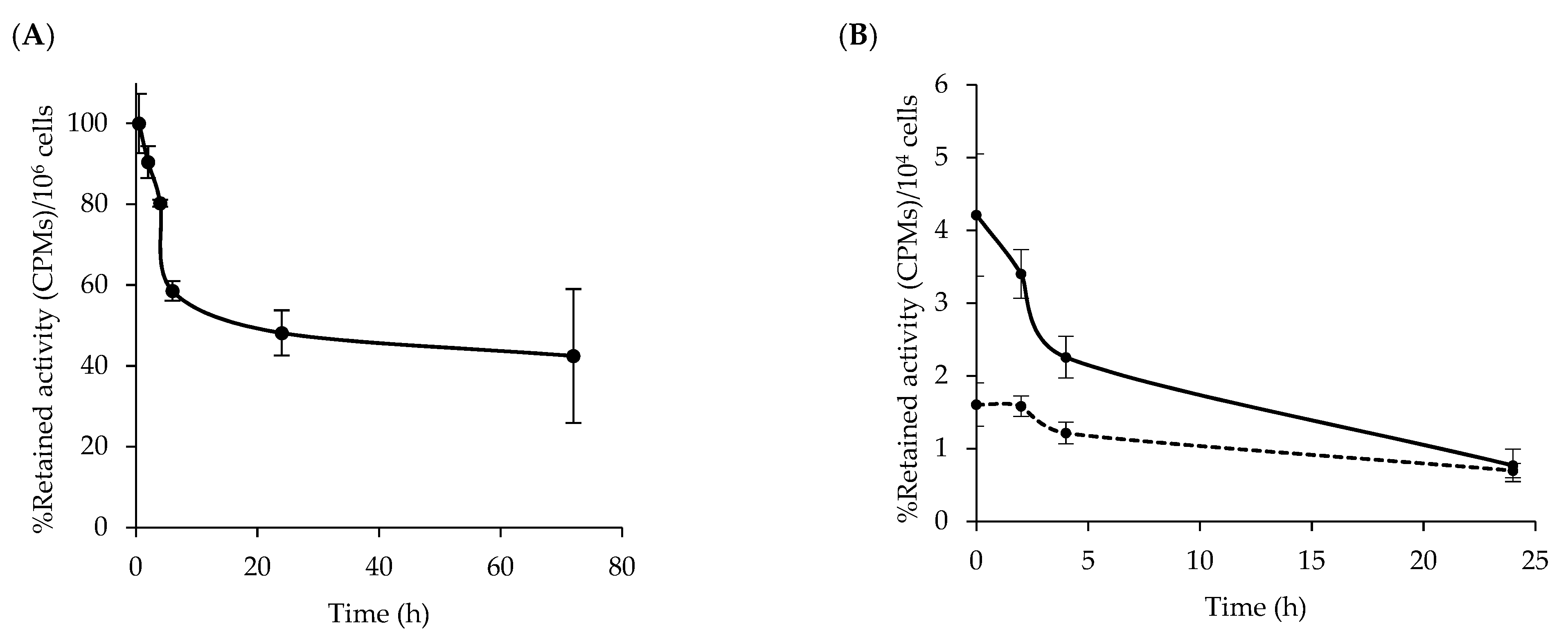 Nanomaterials 11 02154 g005
