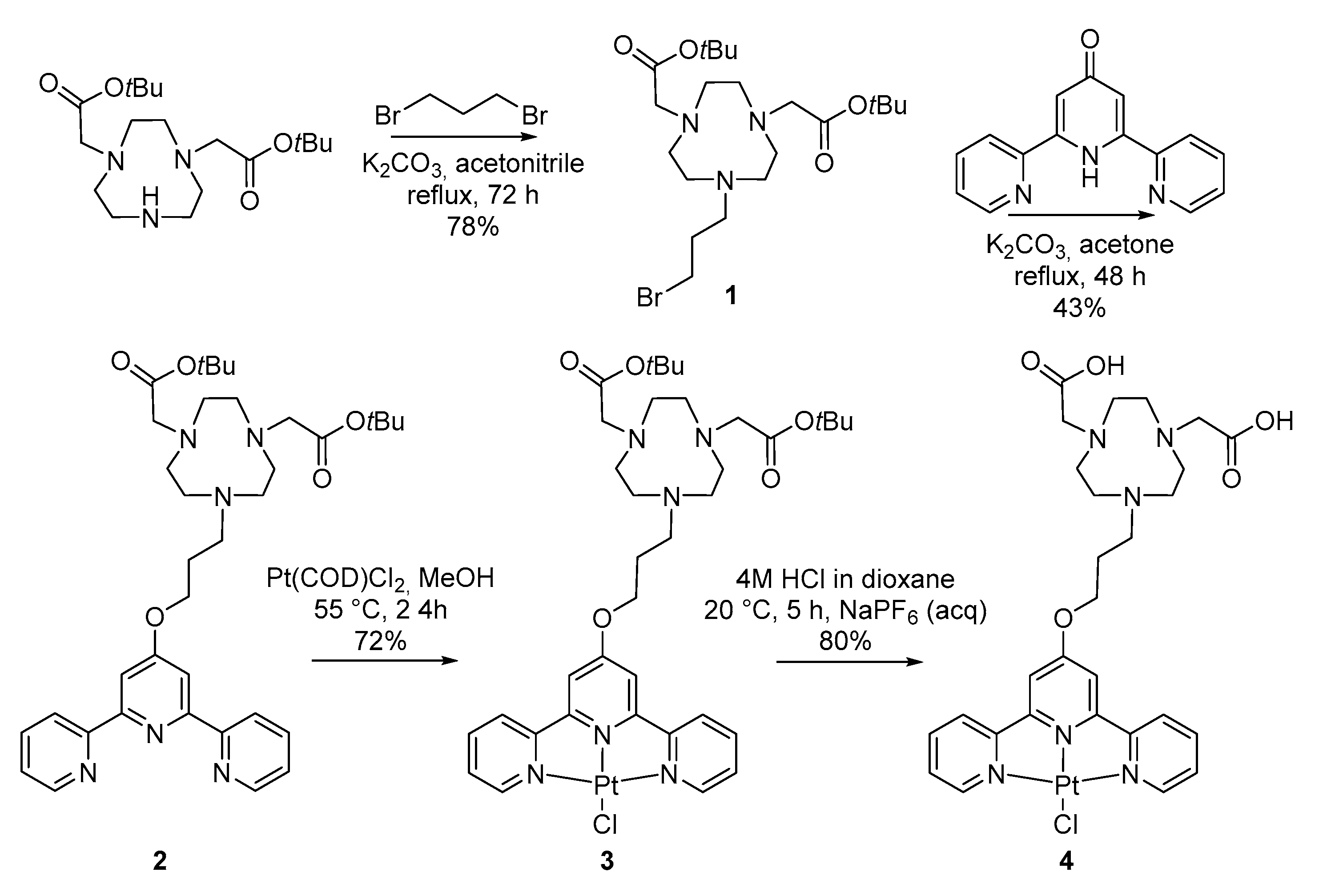 Nanomaterials 11 02154 sch001