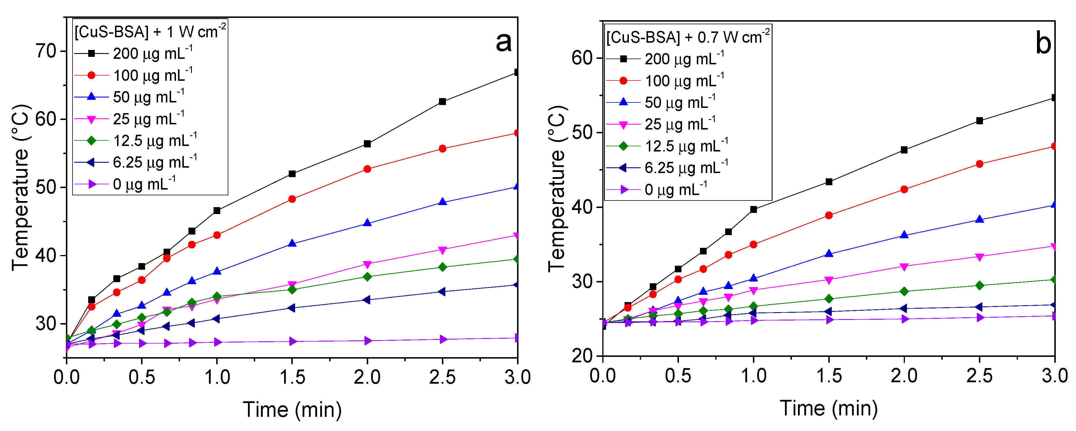 Nanomaterials 11 02156 g004a Nanomaterials 11 02156 g004a