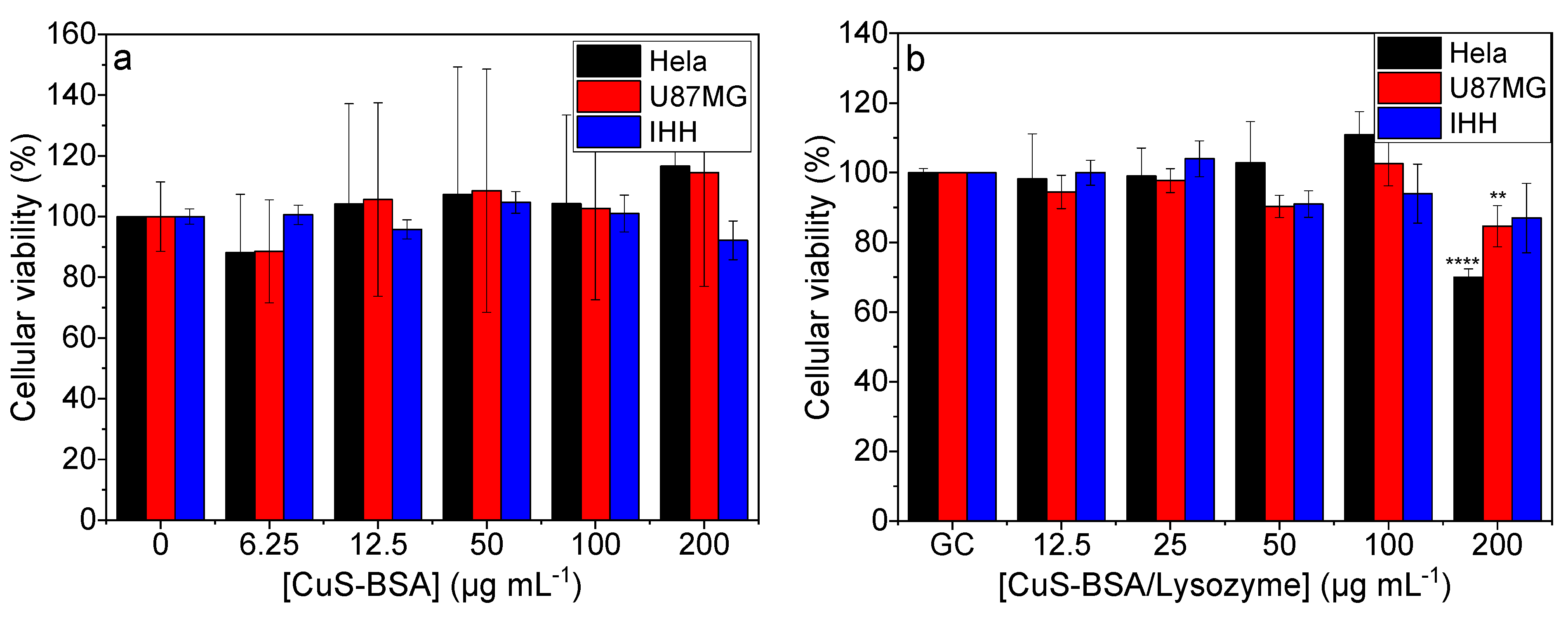 Nanomaterials 11 02156 g005 Nanomaterials 11 02156 g005