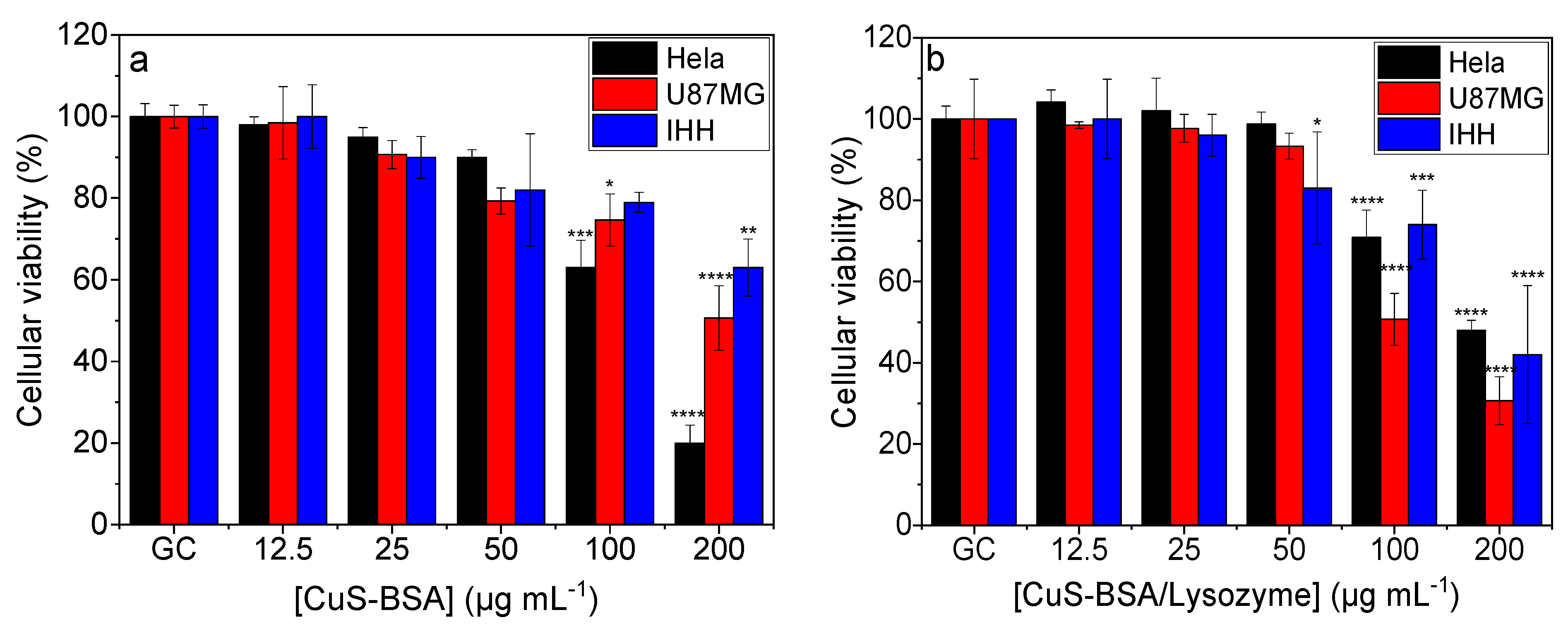 Nanomaterials 11 02156 g006 Nanomaterials 11 02156 g006
