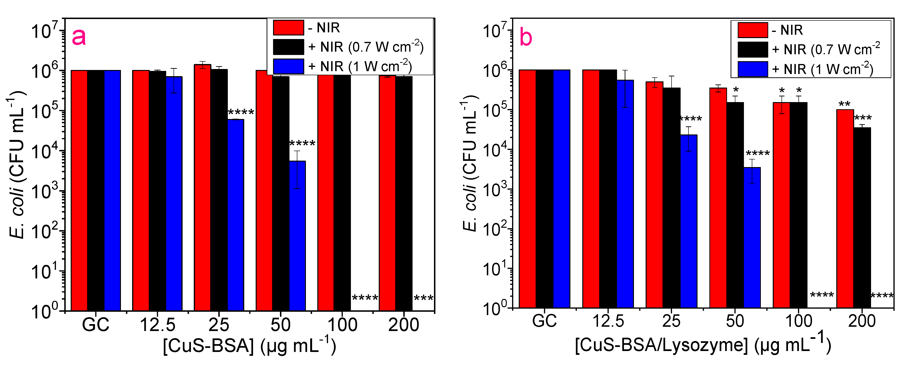 Nanomaterials 11 02156 g008 Nanomaterials 11 02156 g008