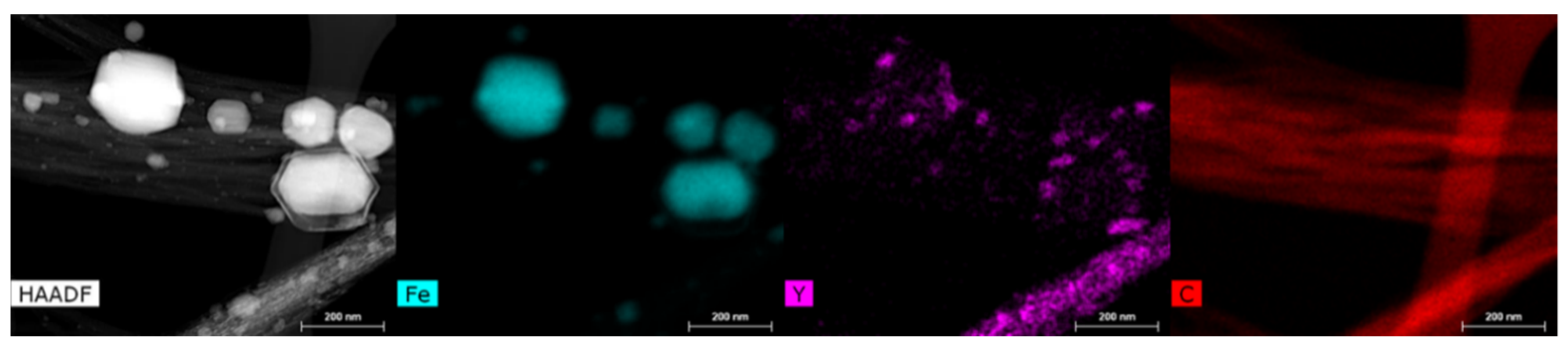 Nanomaterials 11 02168 g005