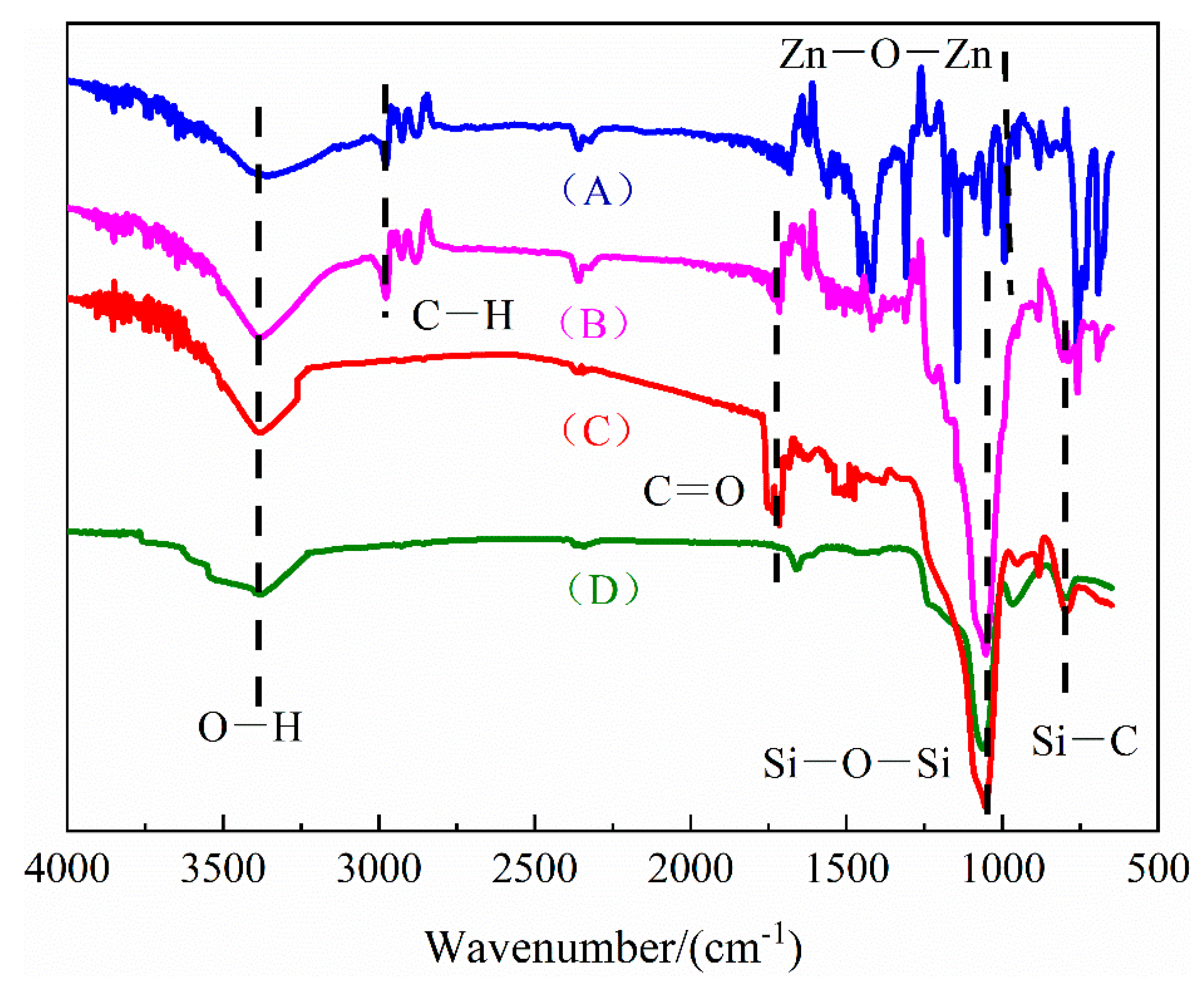 Nanomaterials 11 02171 g001